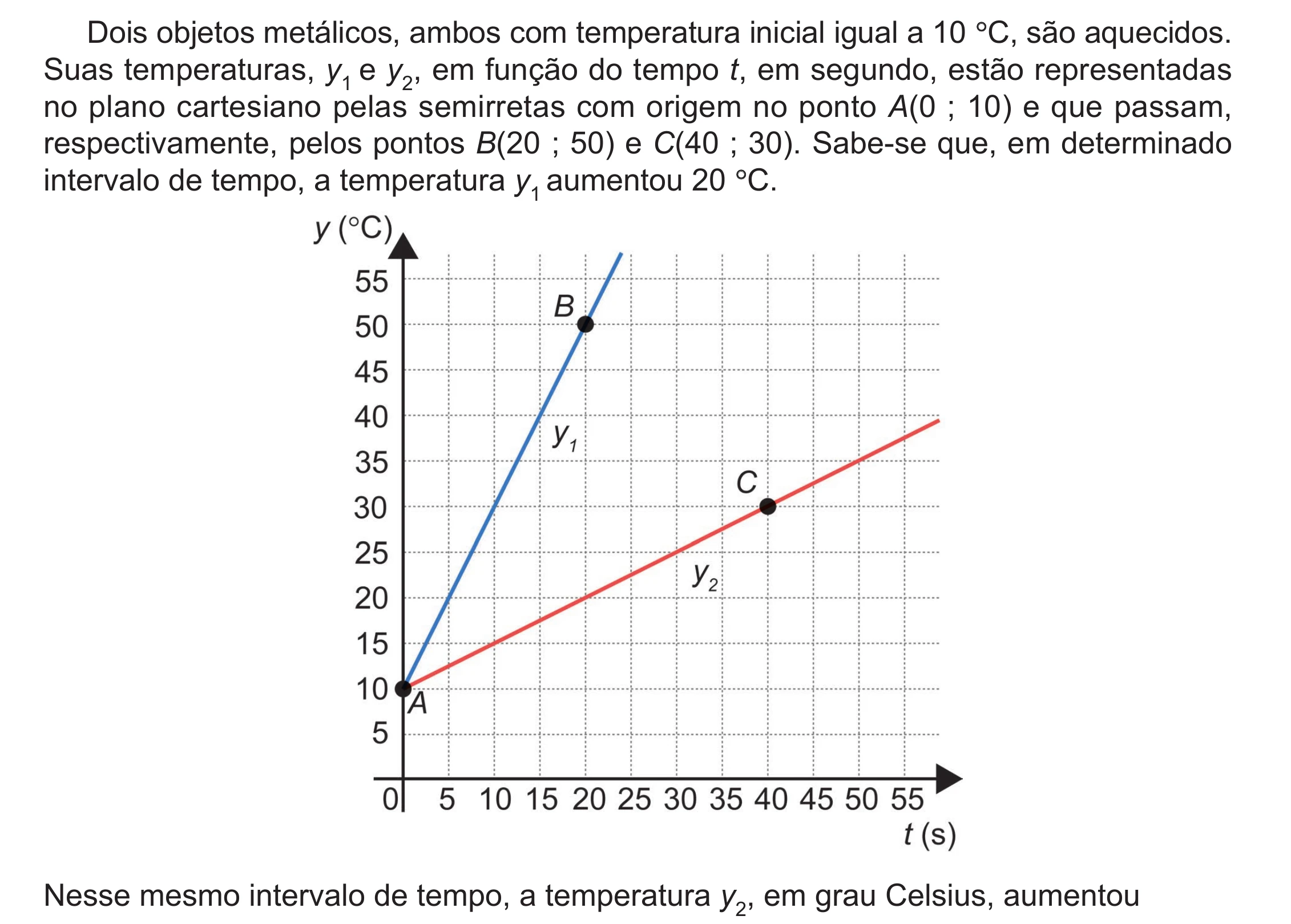 Enunciado original completo da questão 165 do ENEM 2024 - 2º Dia – Caderno 8 – Verde (Ampliada) – Reaplicação/PPL, página 53.