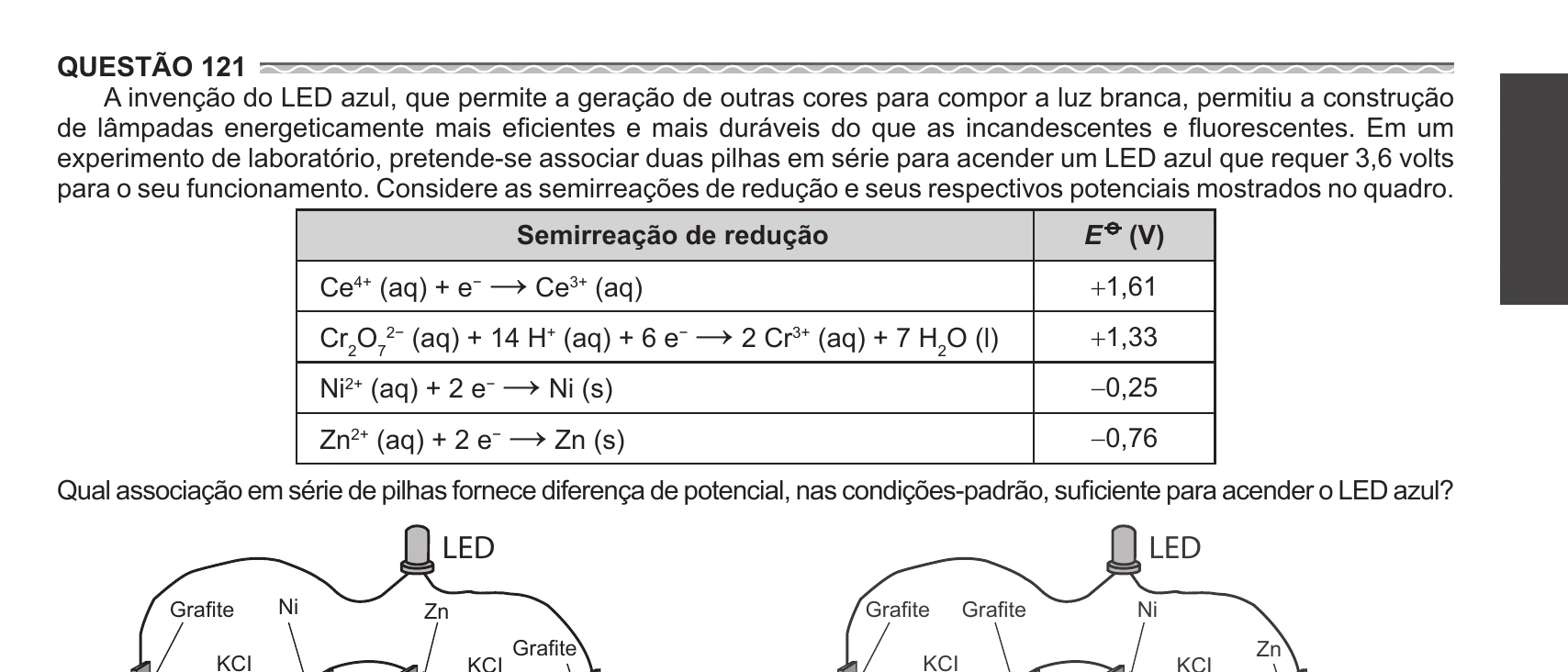 Enunciado original completo da questão 121 do ENEM 2017 - 2º Dia - Caderno 7 - Azul – Aplicação regular, página 11.