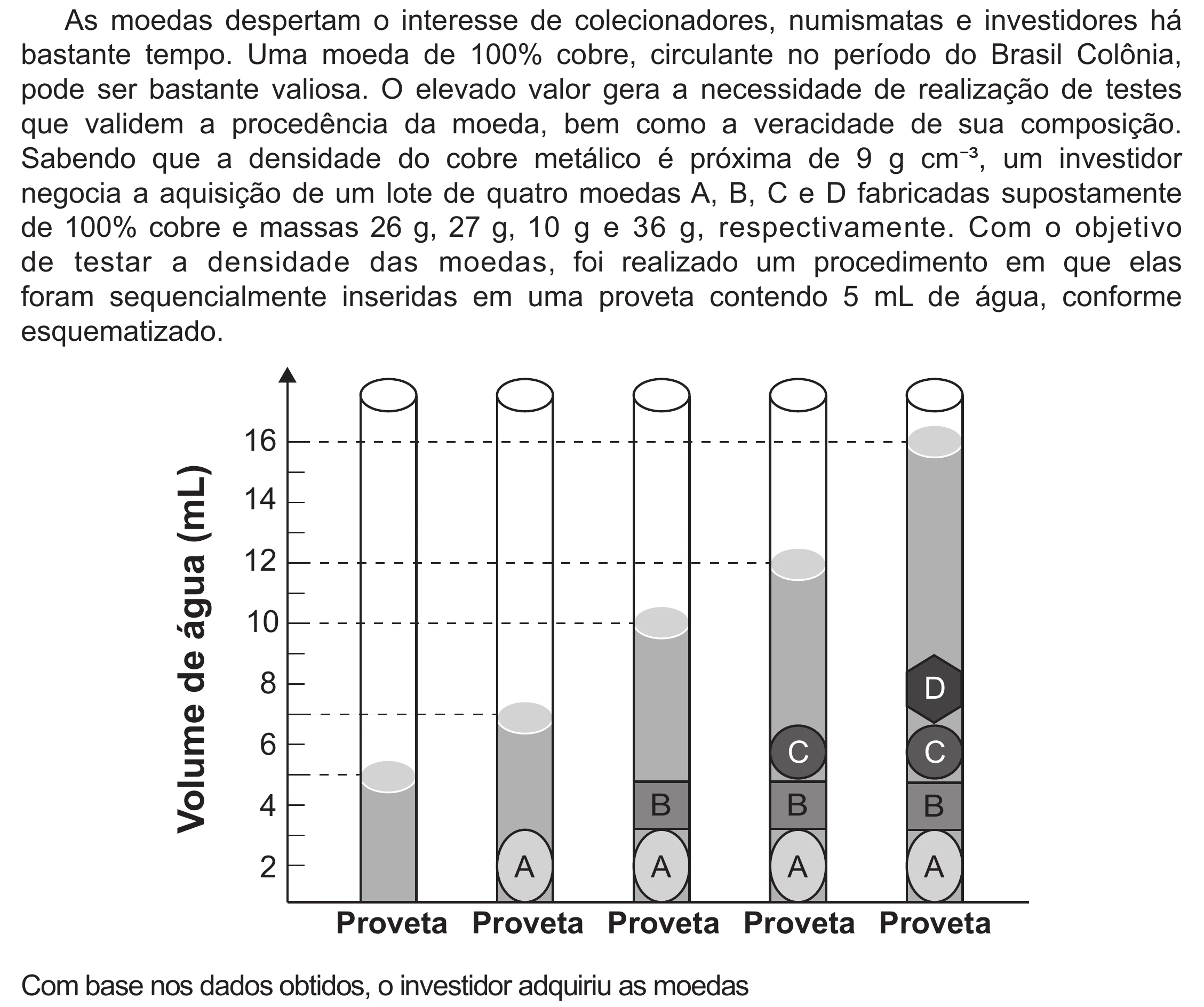 Enunciado original completo da questão 93 do ENEM 2020 - 2º Dia - Caderno 8 – Rosa (Ampliada) – Aplicação Regular, página 3.