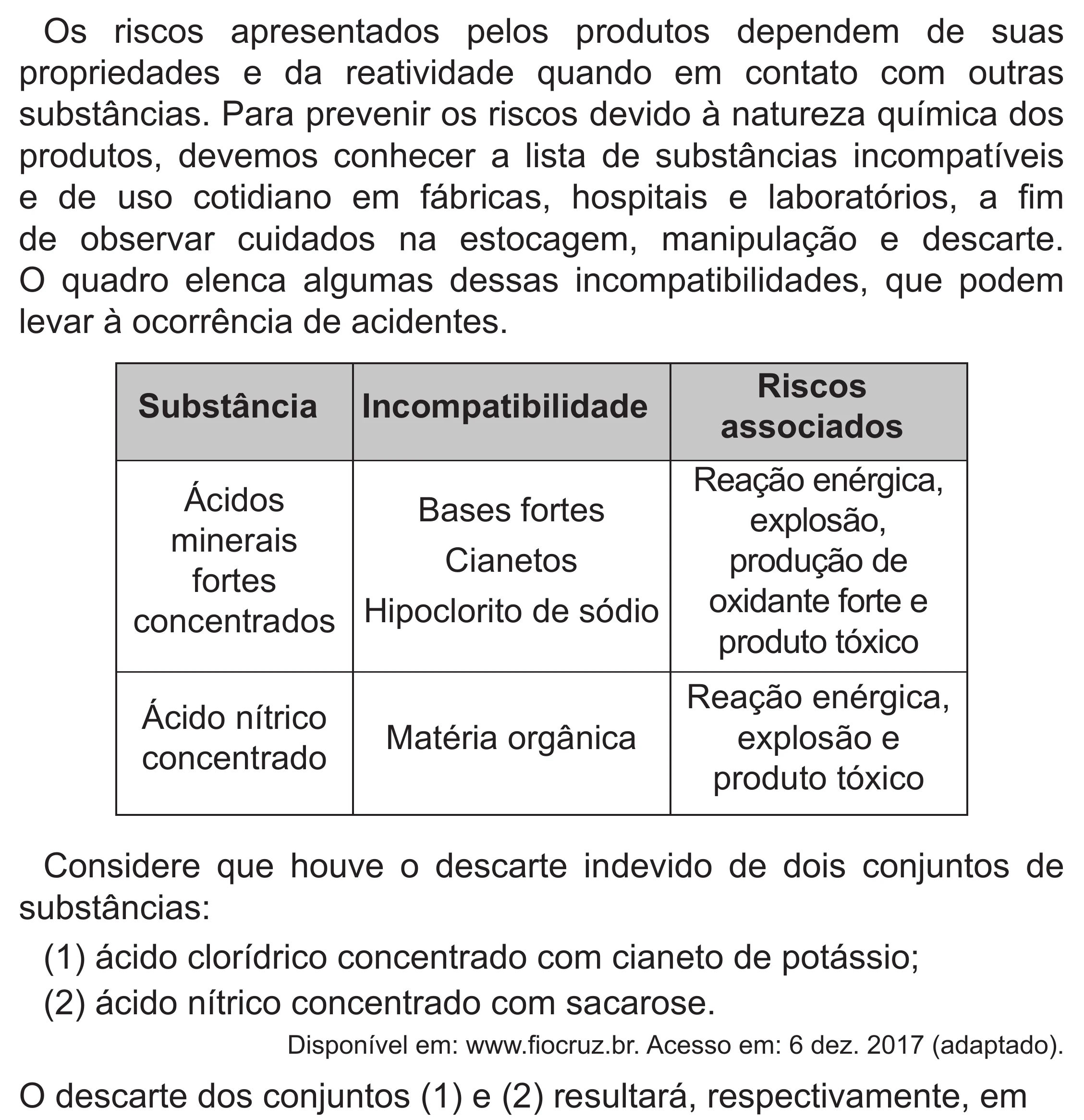 Enunciado original completo da questão 135 do ENEM 2022 - 2º Dia – Caderno 6 – Cinza (Superampliada) – Aplicação Regular, página 44.
