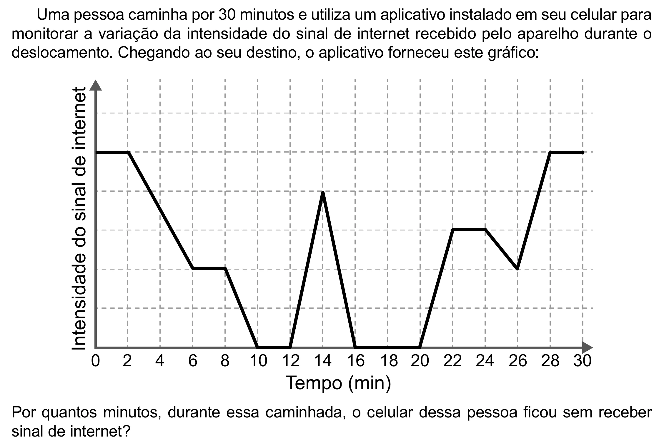 Enunciado original completo da questão 143 do ENEM 2023 - 2º Dia – Caderno 8 – Rosa – Aplicação Regular - (Ampliada), página 35.