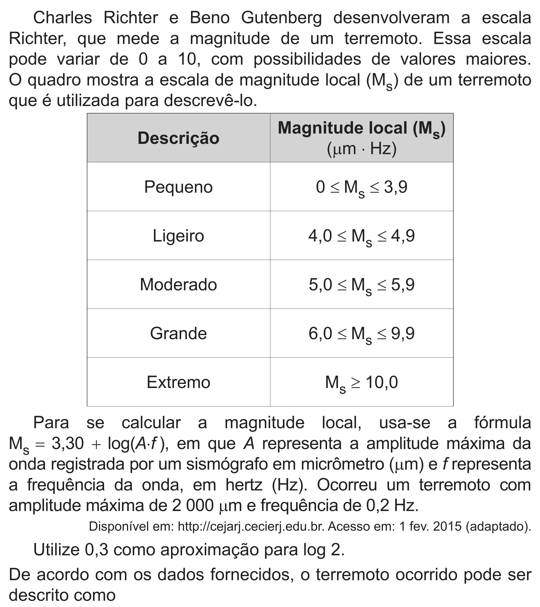 Enunciado original completo da questão 150 do ENEM 2019 - 2º Dia – Caderno 6 – Cinza (Superampliada) – Aplicação Regular, página 53.