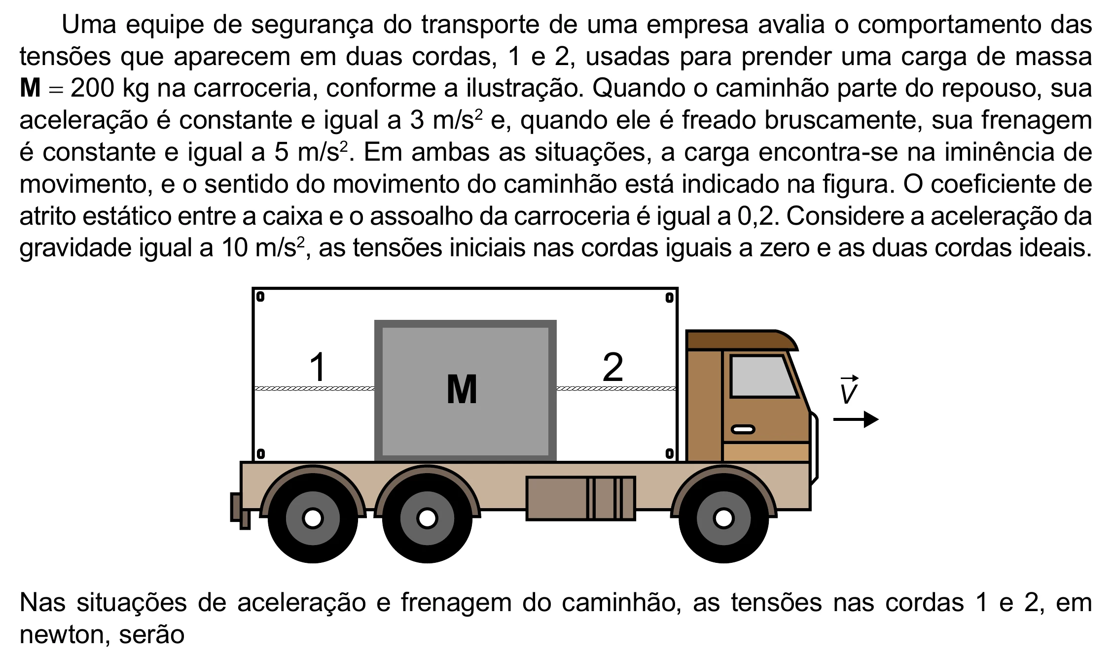Enunciado original completo da questão 109 do ENEM 2023 - 2º Dia – Caderno 12 – Verde (Libras) – Aplicação Regular - (Ampliada), página 14.
