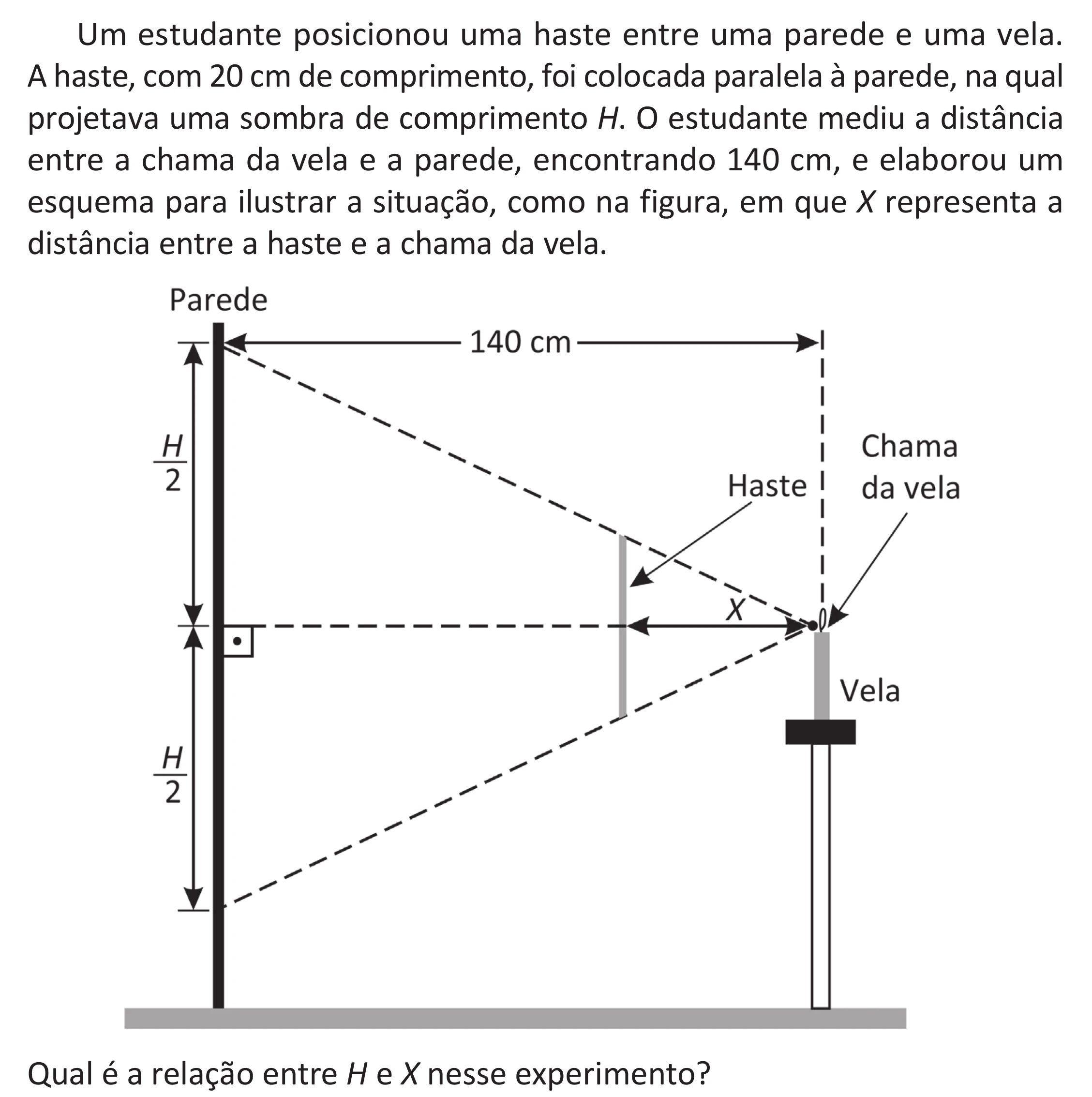 Enunciado original completo da questão 155 do ENEM 2025 - 2º Dia – Caderno 11 – Laranja (Braile e ledor) – Aplicação Regular - (Superampliada) - Belém, Ananindeua e Marituba, página 67.
