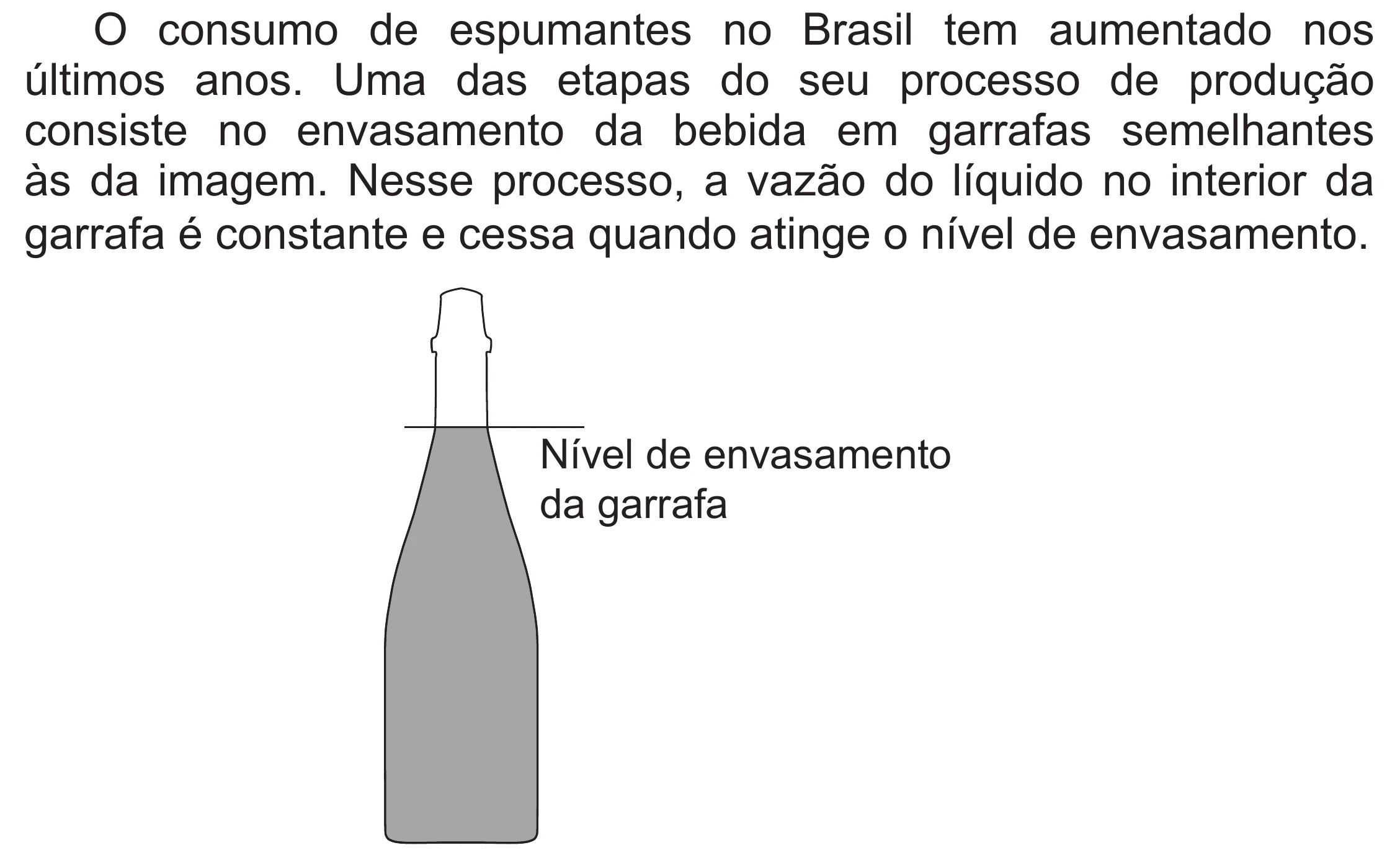 Enunciado original completo da questão 141 do ENEM 2020 - 2º Dia - Caderno 8 – Rosa (Superampliada) – Aplicação Regular, página 40.