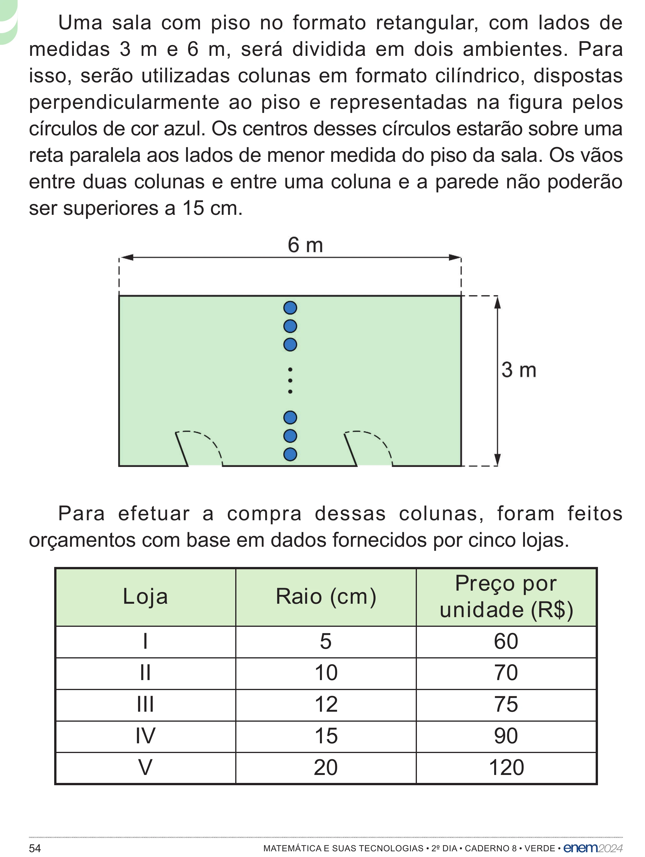 Enunciado original completo da questão 139 do ENEM 2024 - 2º Dia – Caderno 8 – Verde – Aplicação Regular - (Superampliada), página 54.