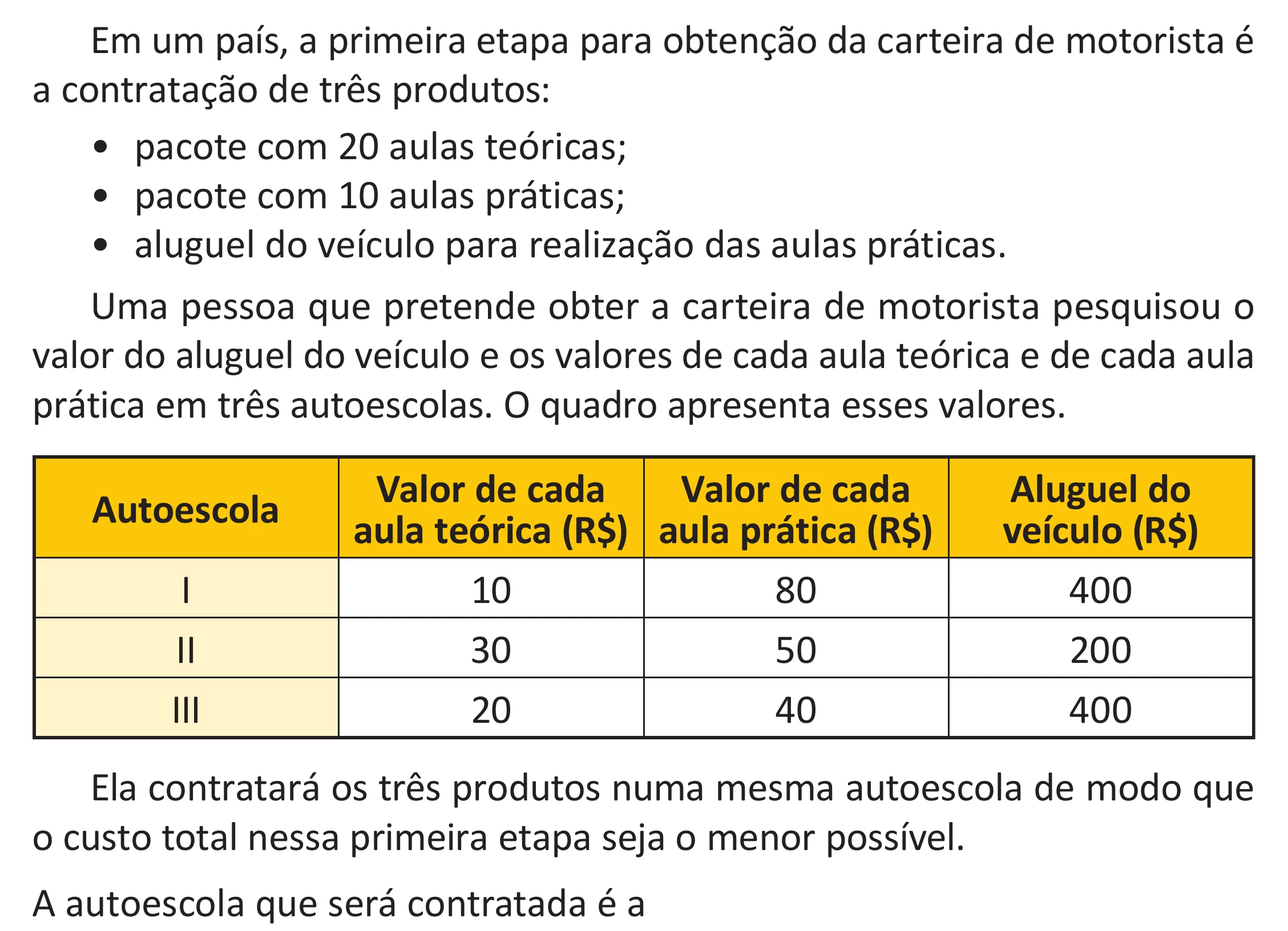 Enunciado original completo da questão 180 do ENEM 2025 - 2º Dia – Caderno 11 – Laranja (Braile e ledor) – Aplicação Regular - (Superampliada), página 95.