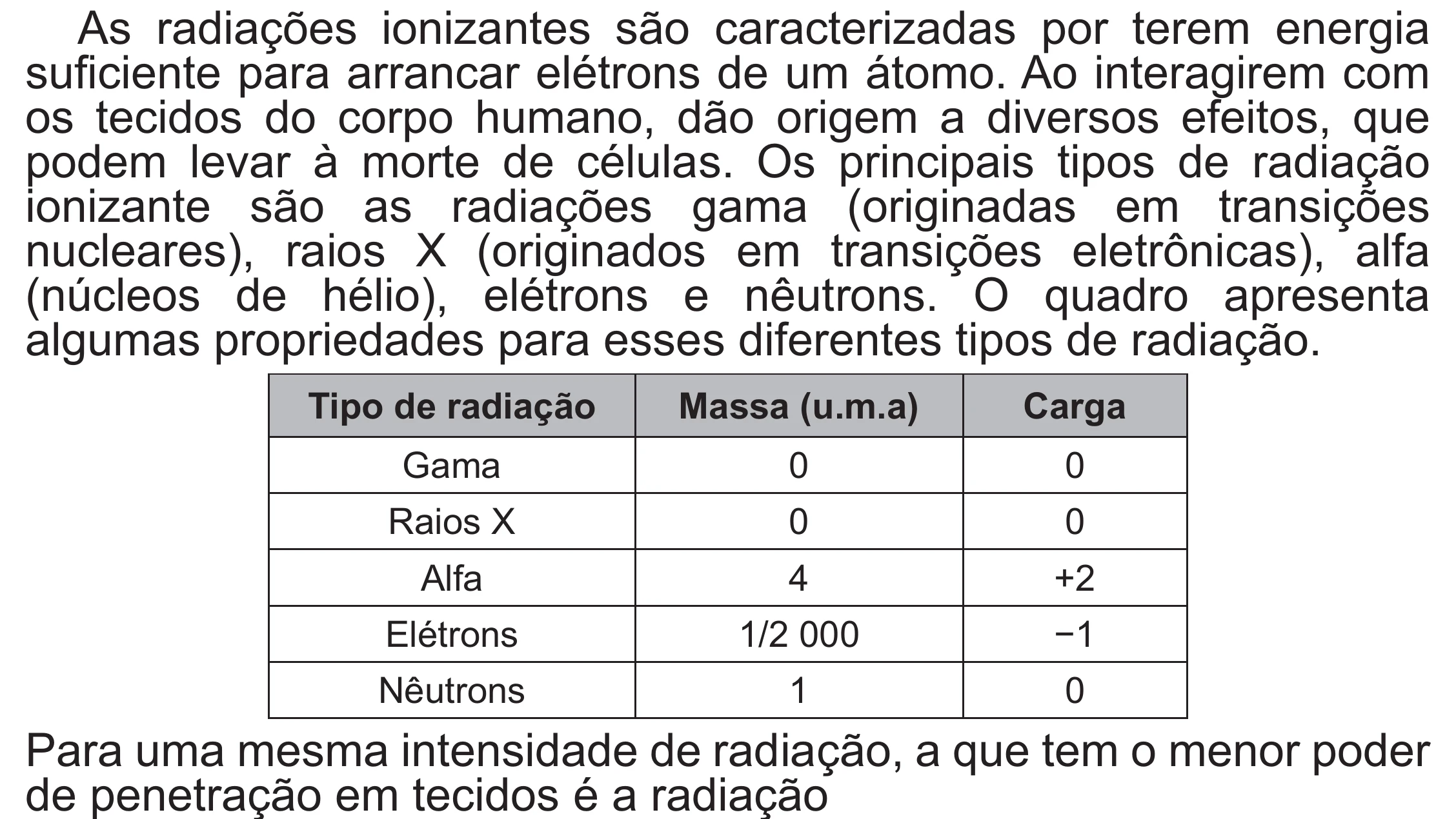 Enunciado original completo da questão 119 do ENEM 2021 - 2º Dia – Caderno 5 – Amarelo (Superampliada) – Reaplicação/PPL/Segunda Oportunidade, página 25.