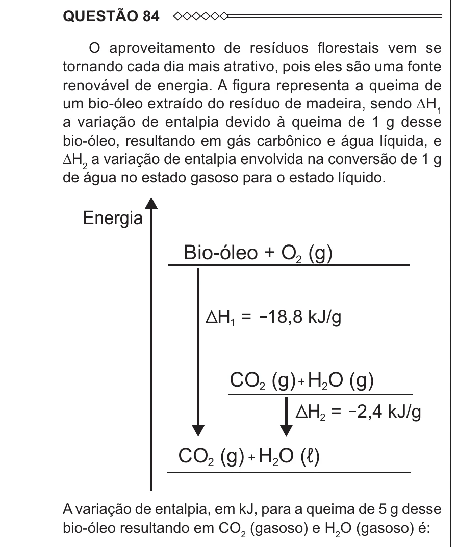 Enunciado original completo da questão 84 do ENEM 2015 - 1º Dia - Caderno 1 - Azul – Aplicação regular, página 29.