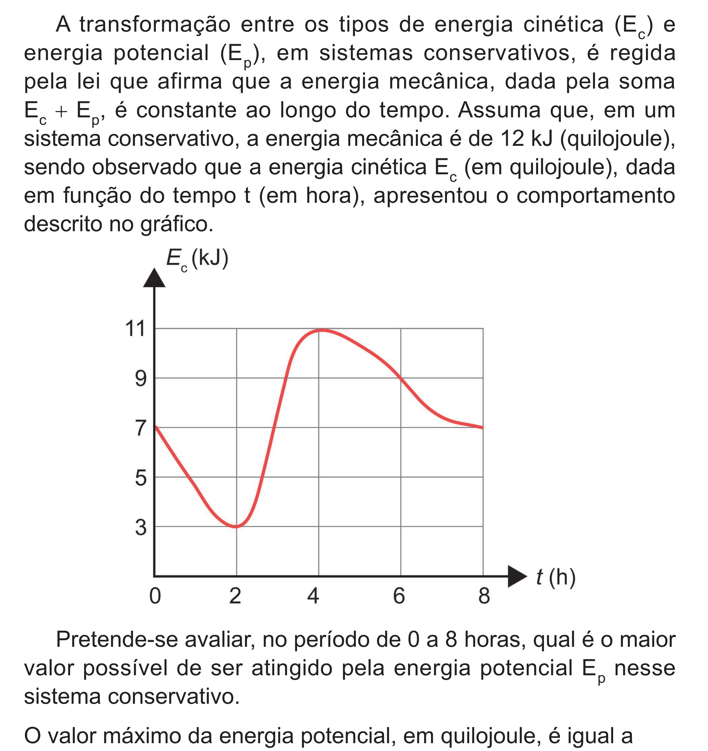 Enunciado original completo da questão 161 do ENEM 2024 - 2º Dia – Caderno 8 – Verde (Superampliada) – Reaplicação/PPL, página 75.