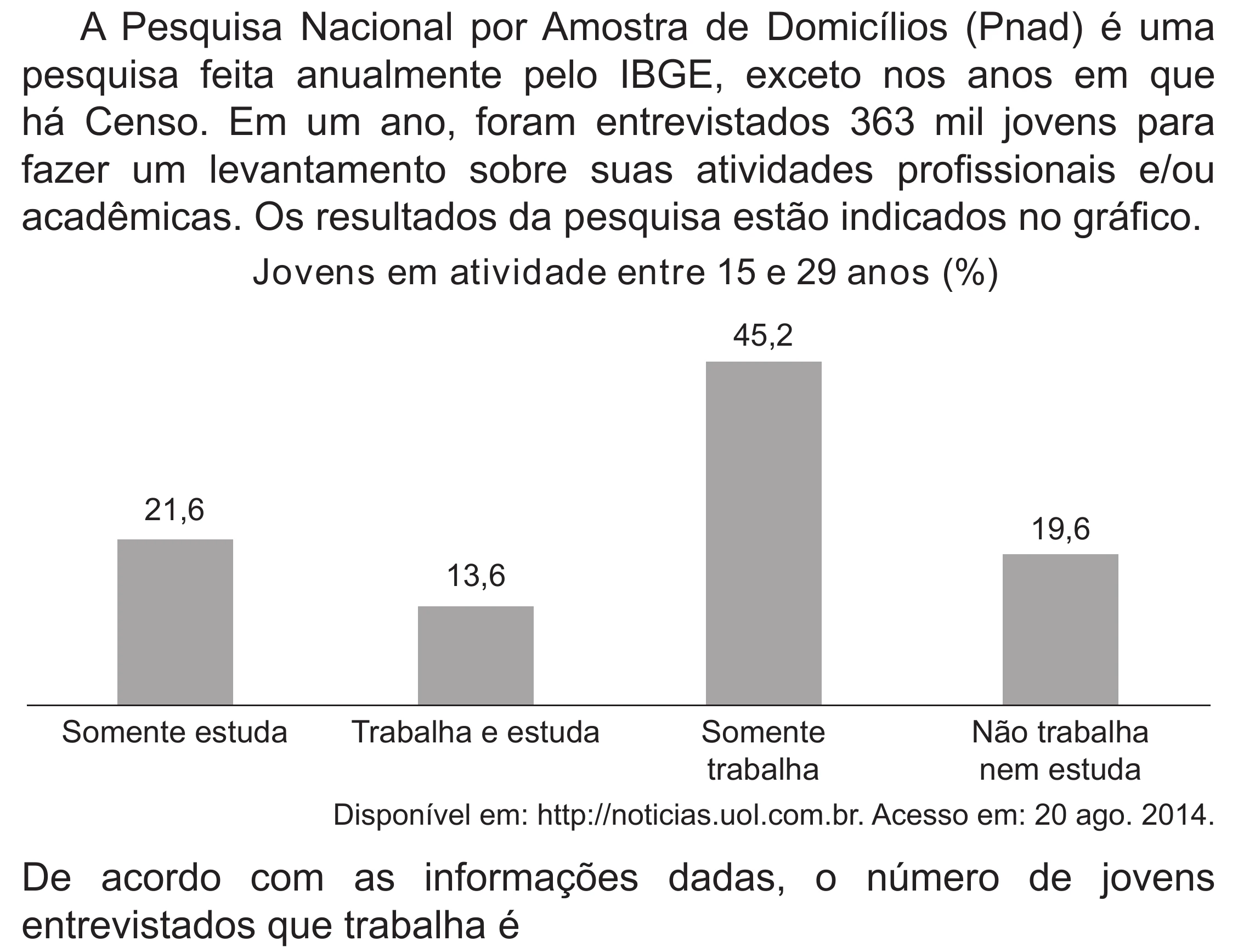 Enunciado original completo da questão 175 do ENEM 2020 - 2º Dia - Caderno 8 – Rosa (Superampliada) – Aplicação Regular, página 75.