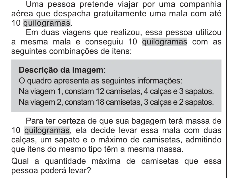 Enunciado original completo da questão 150 do ENEM 2021 - 2º Dia – Caderno 11 – Laranja (braile e ledor) – Aplicação Regular, página 20.