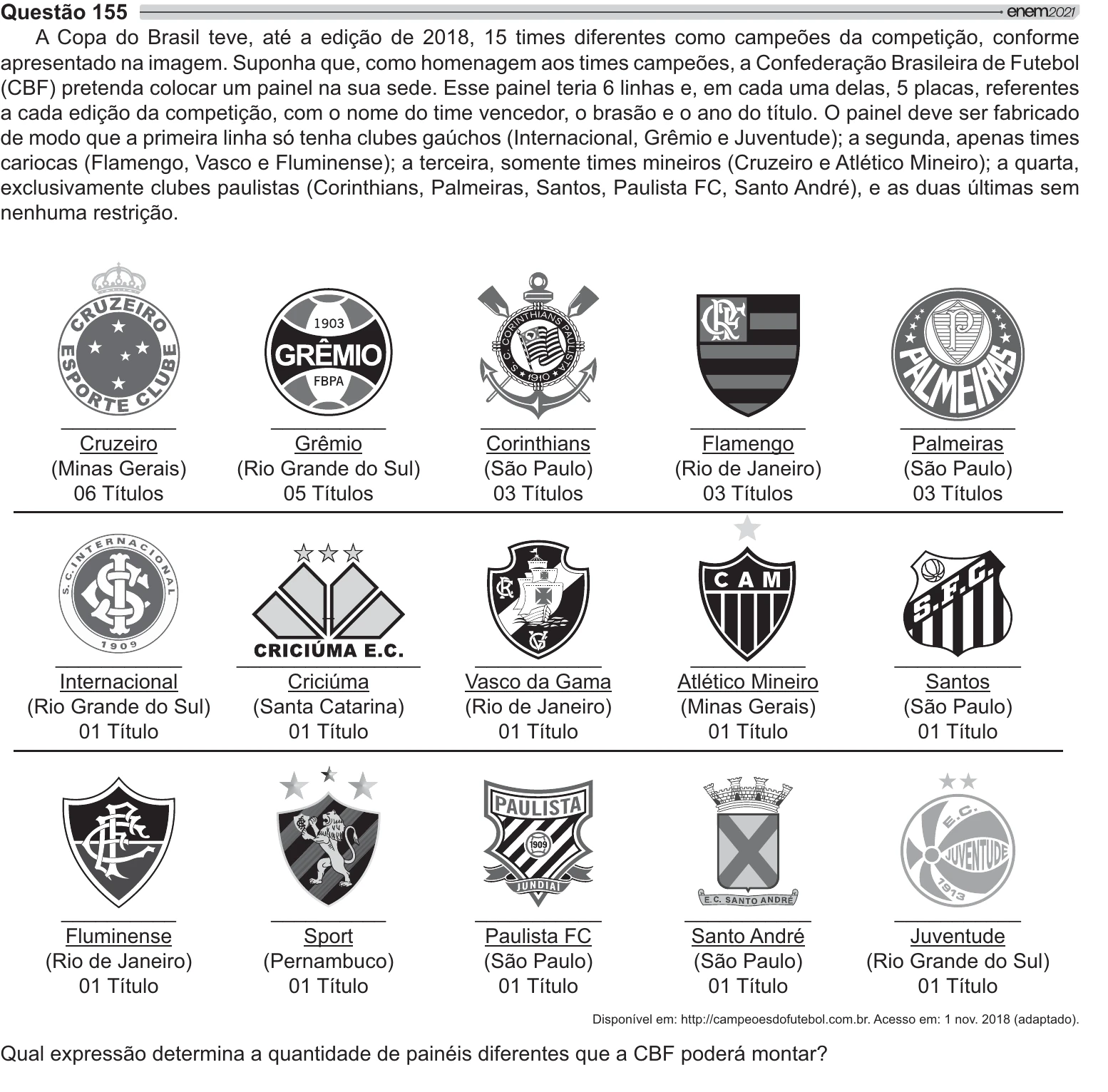 Enunciado original completo da questão 155 do ENEM 2021 - 2º Dia – Caderno 6 – Cinza – Aplicação Regular, página 23.
