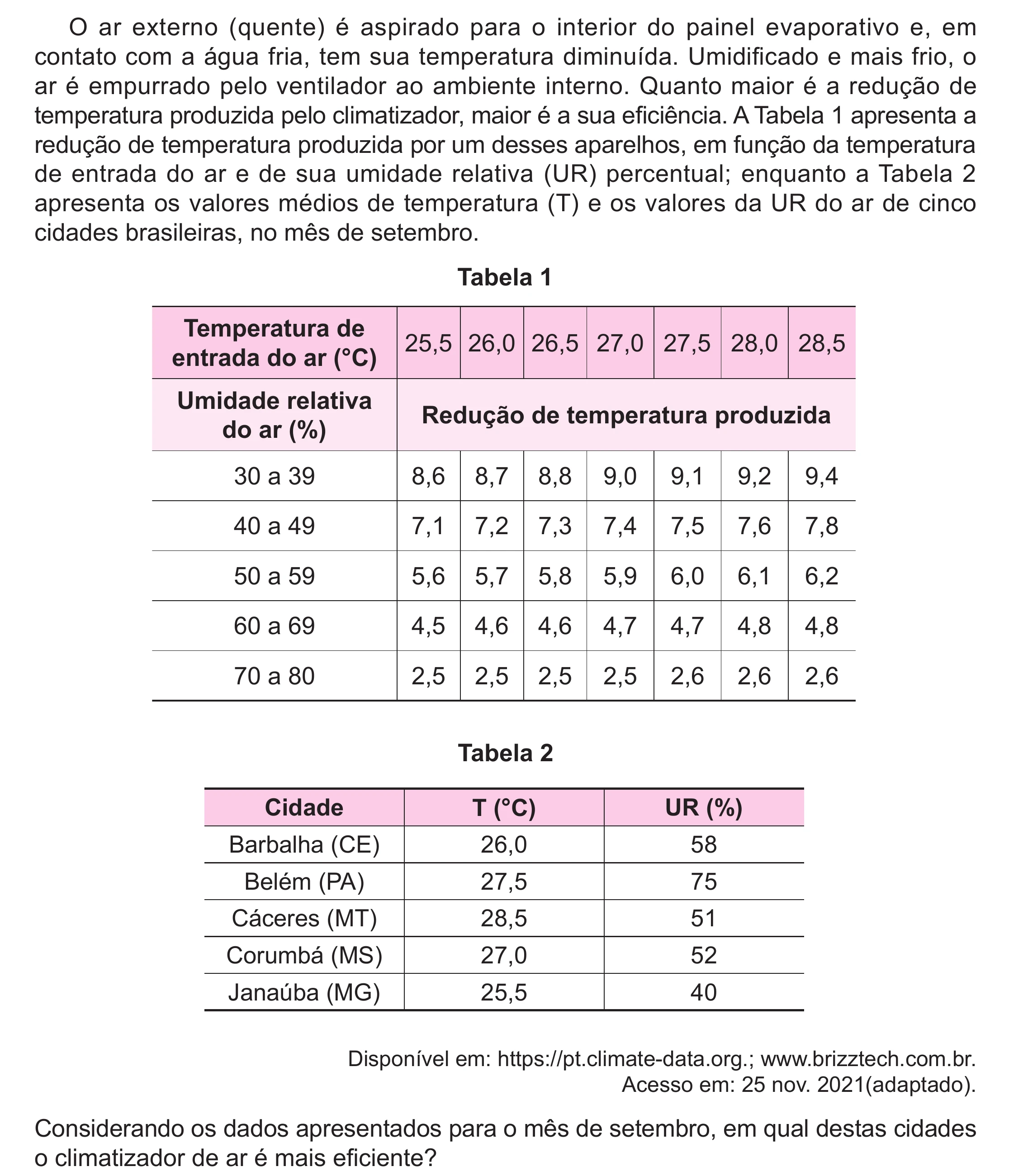 Enunciado original completo da questão 134 do ENEM 2024 - 2º Dia – Caderno 8 – Verde (Ampliada) – Reaplicação/PPL, página 31.