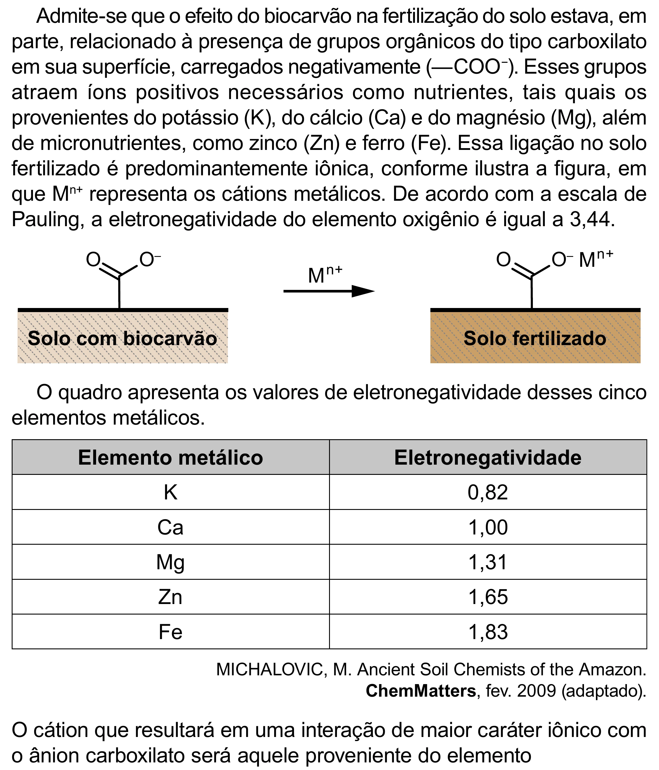 Enunciado original completo da questão 104 do ENEM 2023 - 2º Dia – Caderno 8 – Rosa – Aplicação Regular - (Superampliada), página 17.