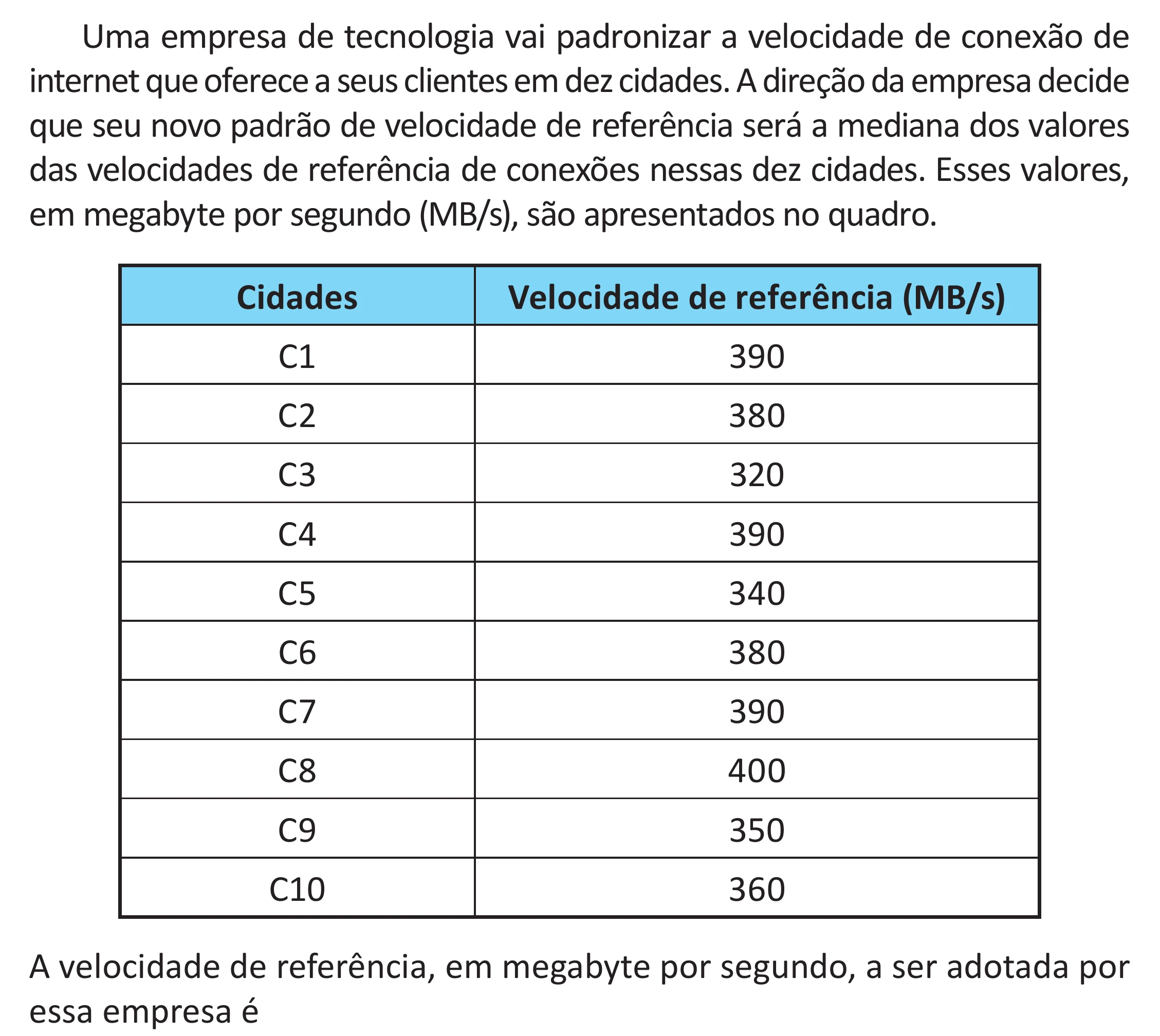 Enunciado original completo da questão 146 do ENEM 2025 - 2º Dia – Caderno 11 – Laranja (Braile e ledor) – Aplicação Regular - (Superampliada), página 59.