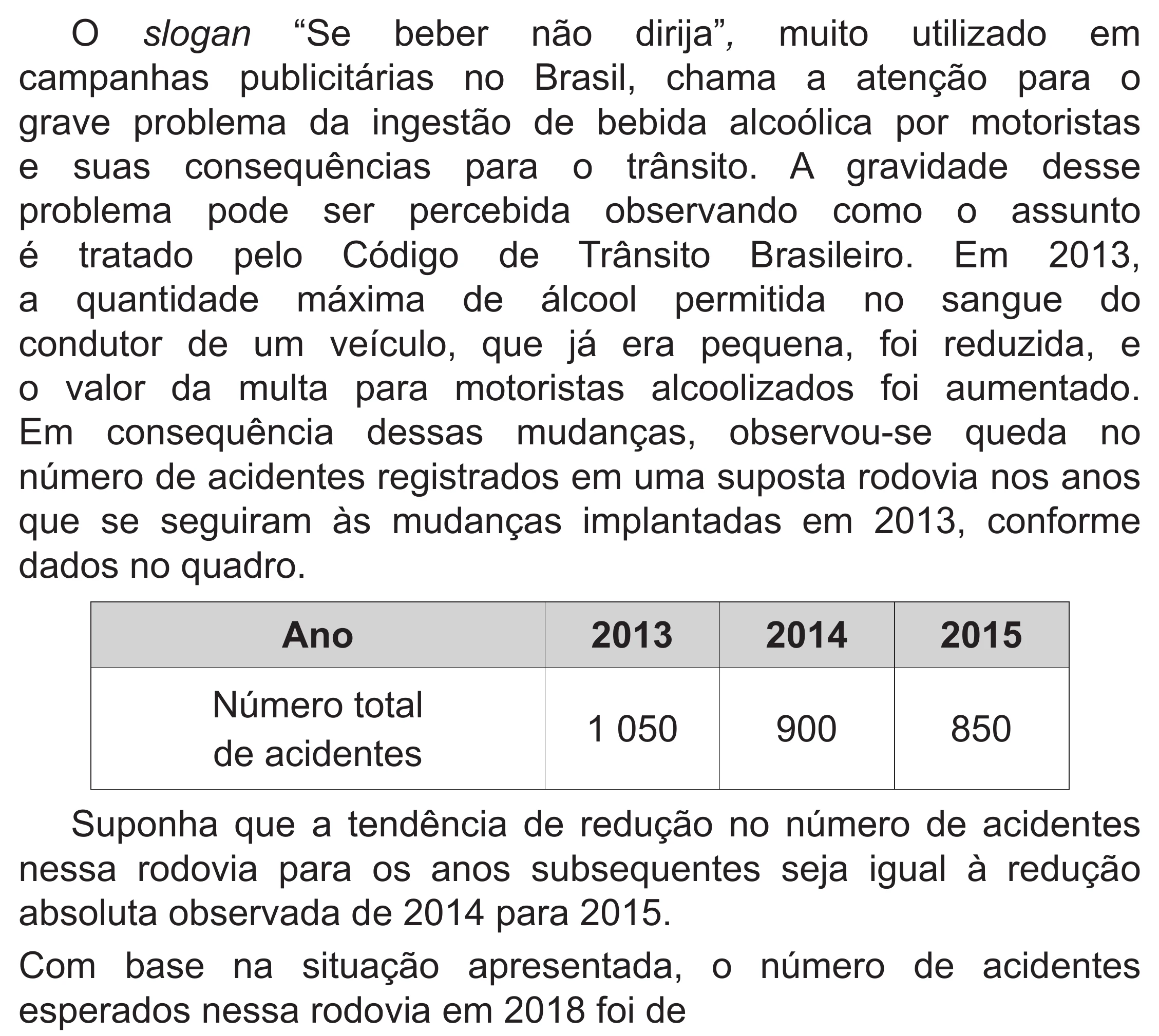 Enunciado original completo da questão 145 do ENEM 2019 - 2º Dia – Caderno 6 – Cinza (Superampliada) – Aplicação Regular, página 49.
