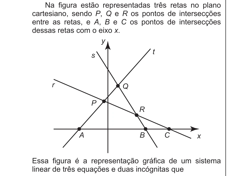 Enunciado original completo da questão 147 do ENEM 2016 - 2º Dia - Caderno 8 - Rosa – 2ª aplicação, página 22.