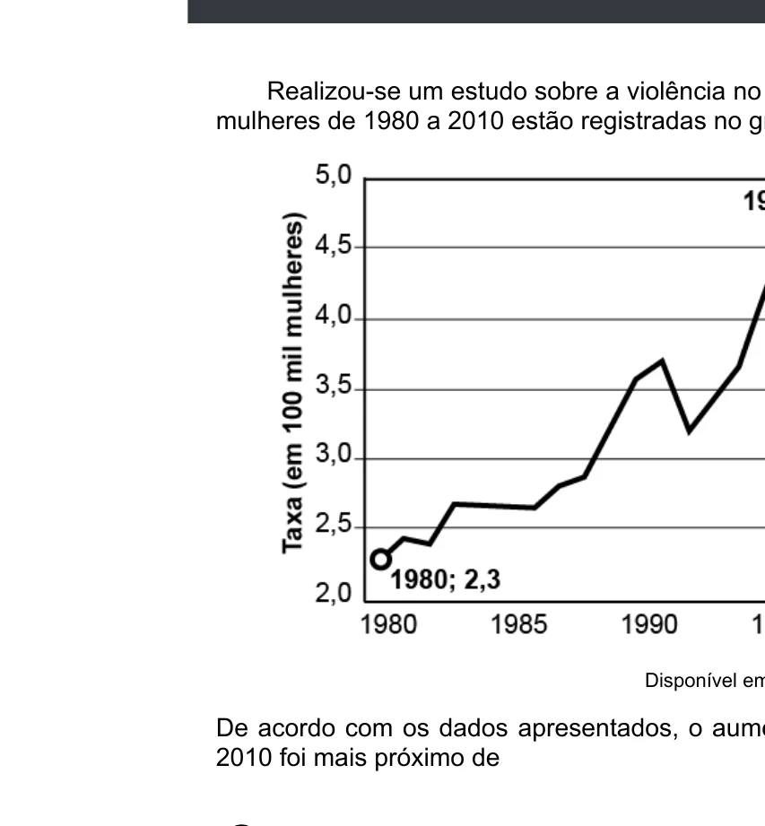 Enunciado original completo da questão 174 do ENEM 2020 - 2º Dia - Caderno 5 – Amarelo – Aplicação digital, página 90.