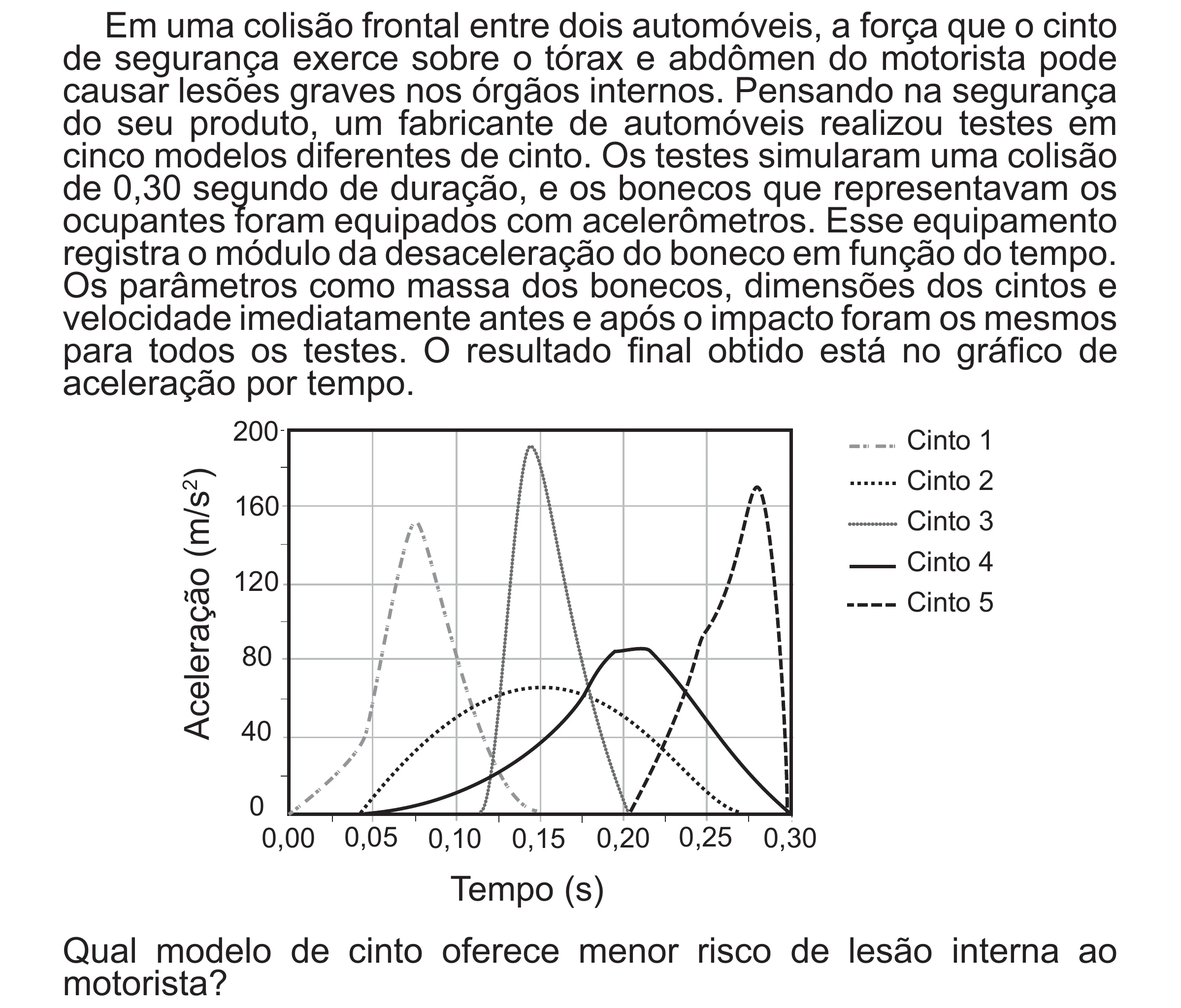 Enunciado original completo da questão 93 do ENEM 2017 - 2º Dia - Caderno 5 – Amarelo (Superampliada) – Aplicação regular, página 4.