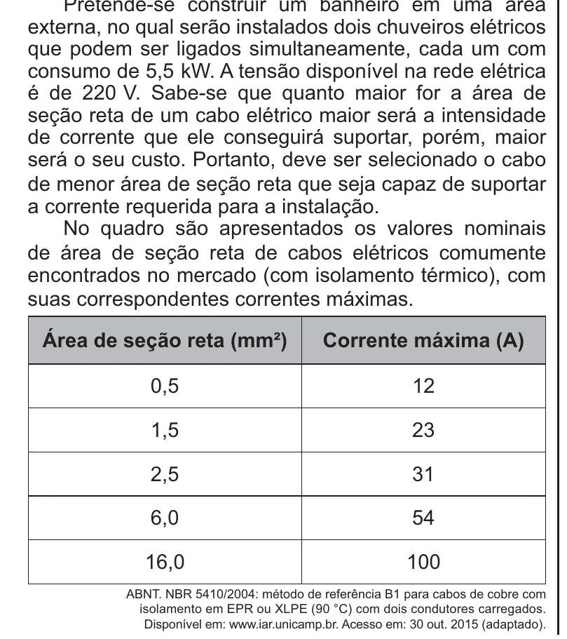 Enunciado original completo da questão 92 do ENEM 2021 - 2º Dia – Caderno 8 – Rosa – Reaplicação/PPL/Segunda Oportunidade, página 2.