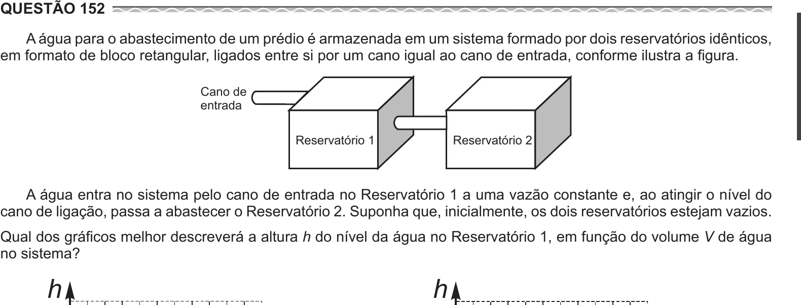 Enunciado original completo da questão 152 do ENEM 2017 - 2º Dia - Caderno 7 - Azul – Aplicação regular, página 21.
