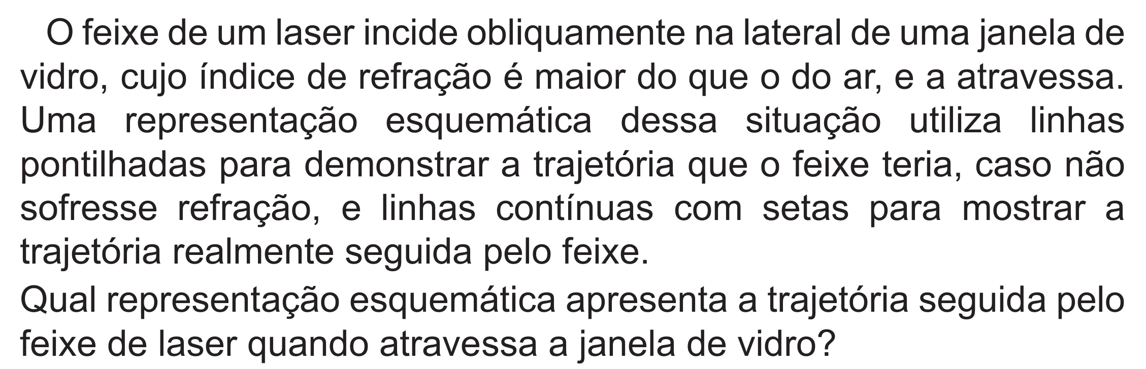 Enunciado original completo da questão 121 do ENEM 2022 - 2º Dia – Caderno 6 – Cinza (Superampliada) – Reaplicação/PPL, página 26.
