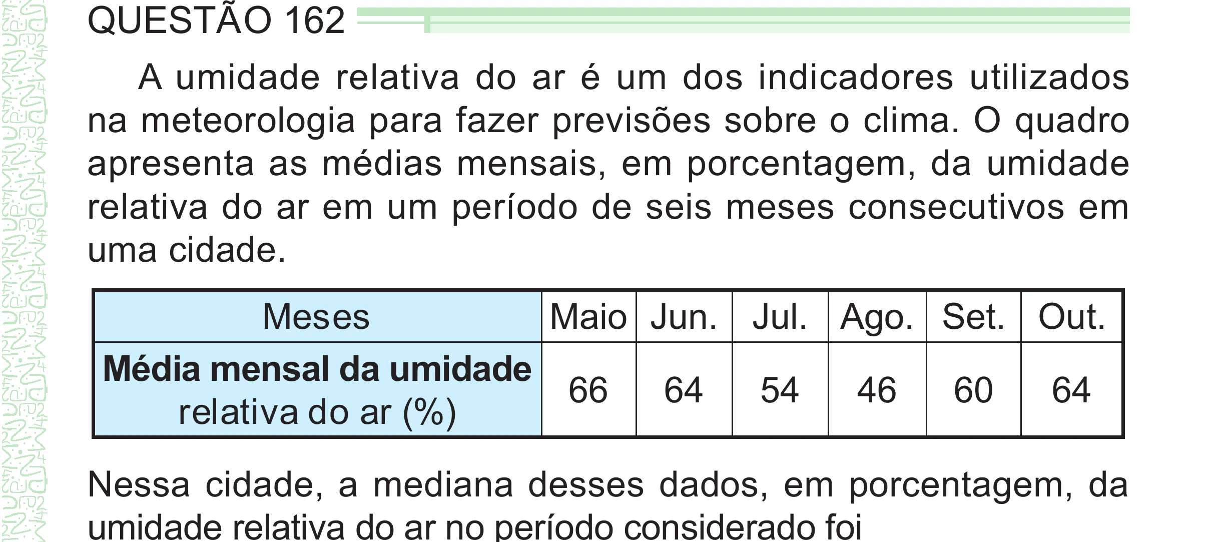 Enunciado original completo da questão 162 do ENEM 2024 - 2º Dia – Caderno 8 – Verde – Aplicação Regular - (Superampliada), página 73.