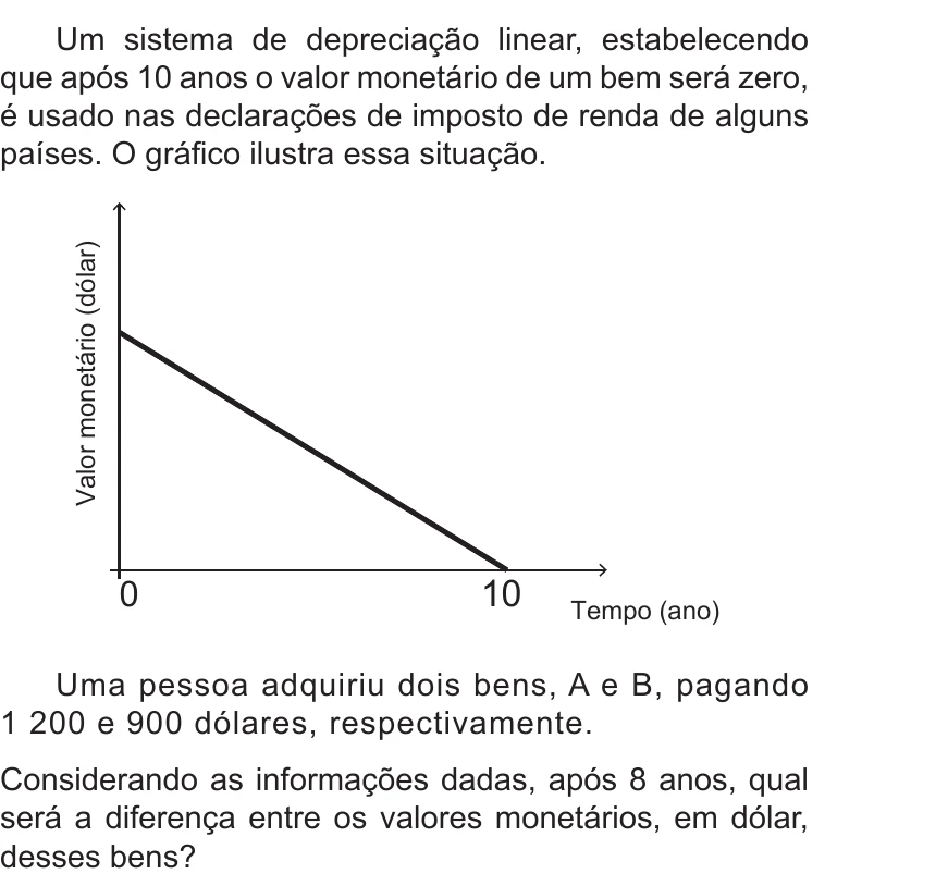 Enunciado original completo da questão 145 do ENEM 2017 - 2º Dia - Caderno 6 - Cinza – Reaplicação/PPL, página 18.