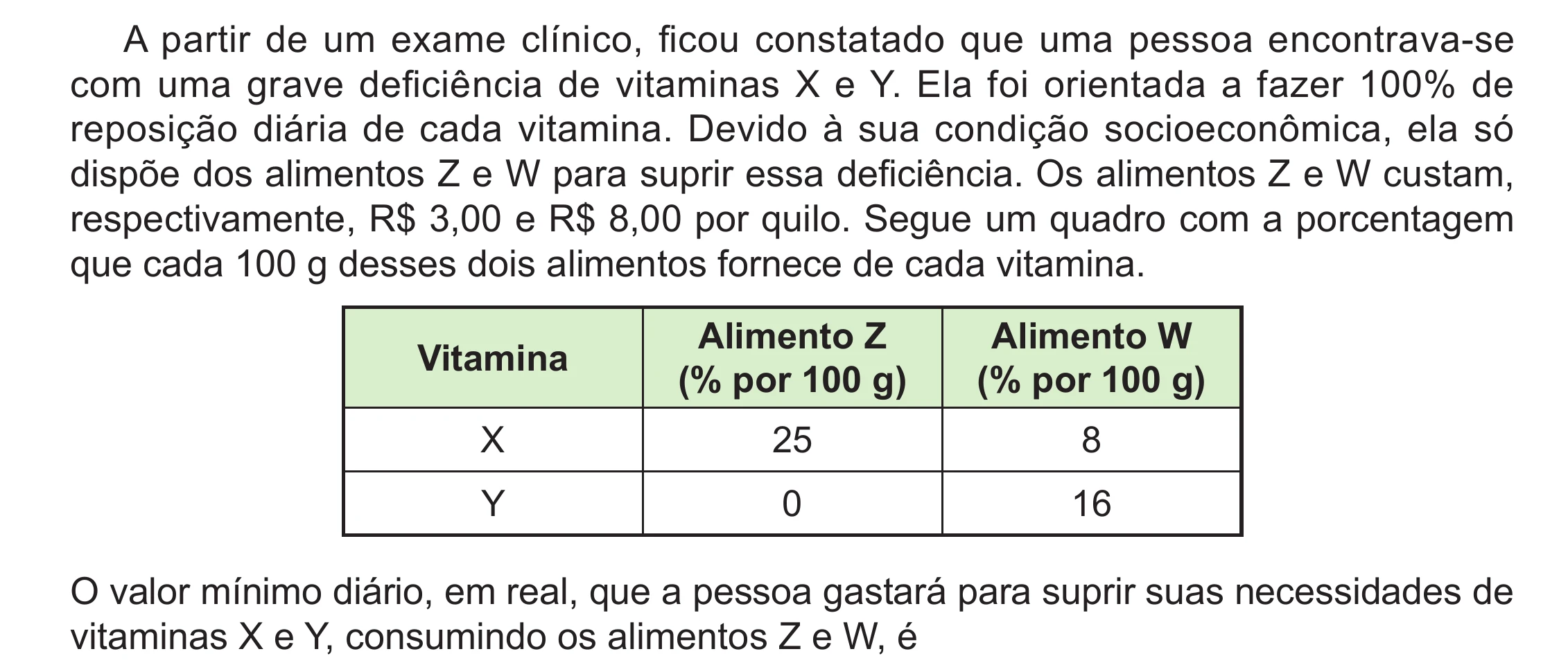 Enunciado original completo da questão 164 do ENEM 2024 - 2º Dia – Caderno 8 – Verde (Ampliada) – Reaplicação/PPL, página 52.