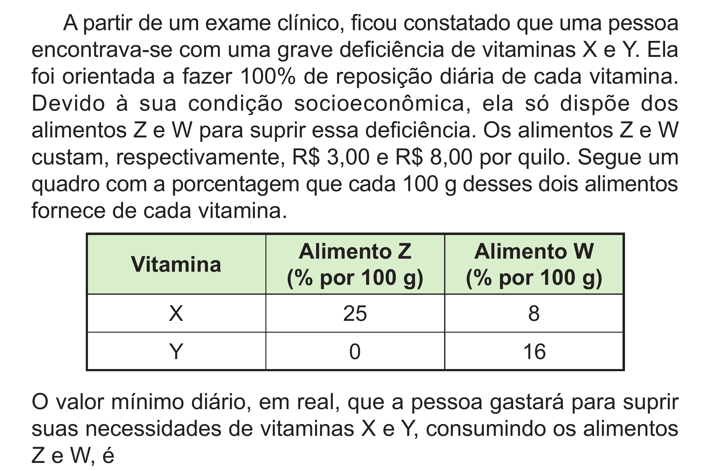 Enunciado original completo da questão 164 do ENEM 2024 - 2º Dia – Caderno 8 – Verde (Superampliada) – Reaplicação/PPL, página 78.