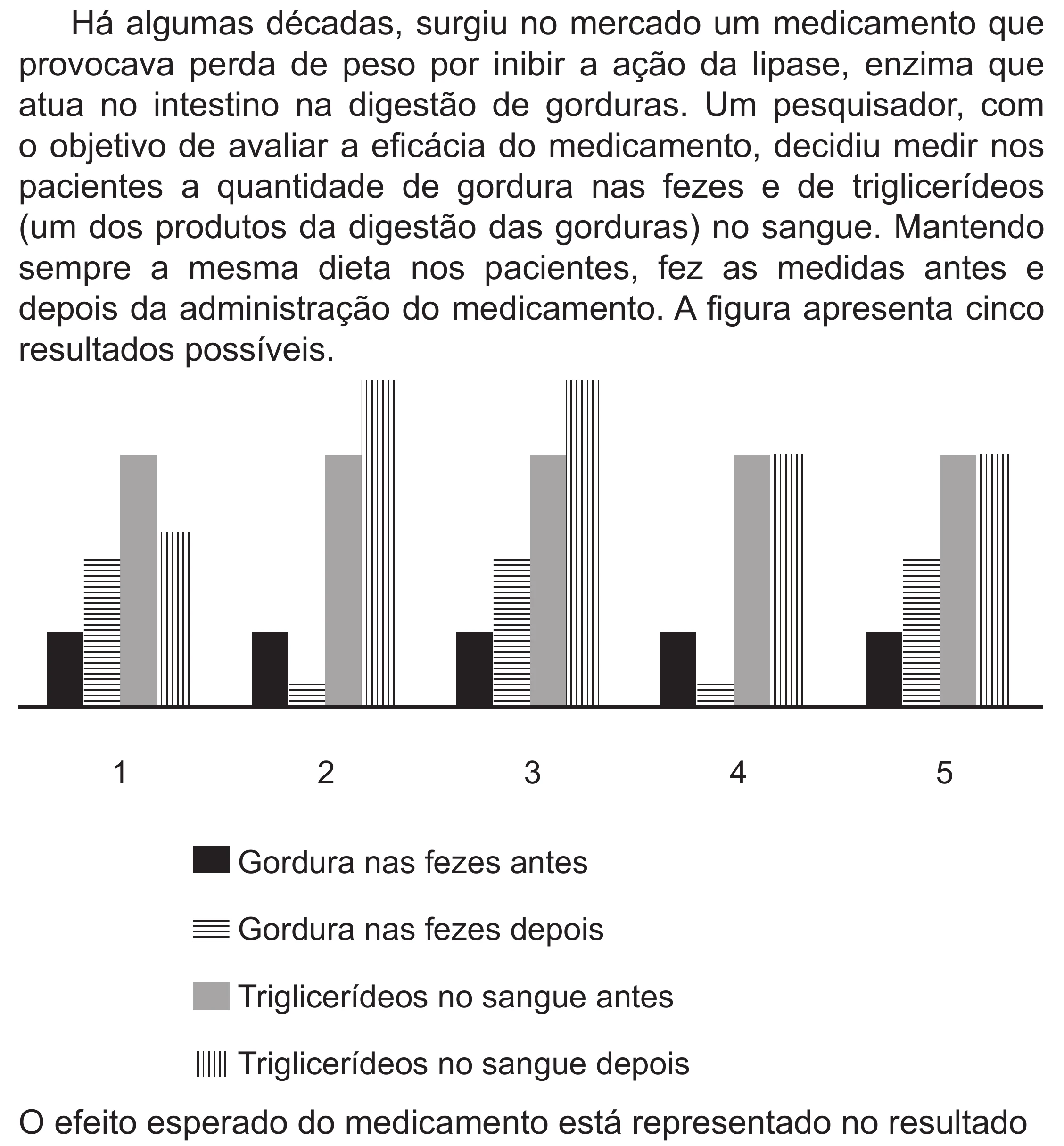 Enunciado original completo da questão 118 do ENEM 2020 - 2º Dia – Caderno 8 – Rosa (Superampliada) – Reaplicação/PPL, página 22.
