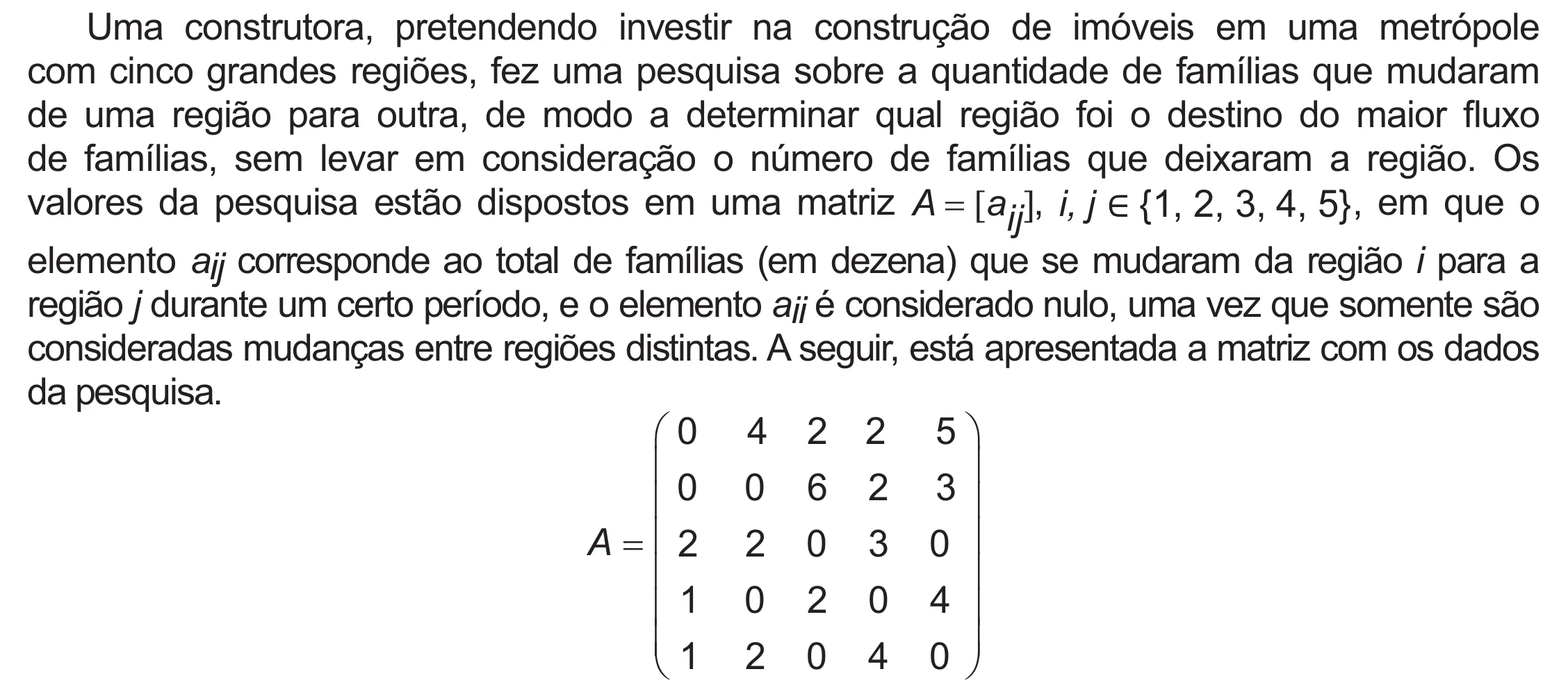 Enunciado original completo da questão 156 do ENEM 2021 - 2º Dia – Caderno 12 – Verde (Libras – Ampliada) – Aplicação Regular, página 47.