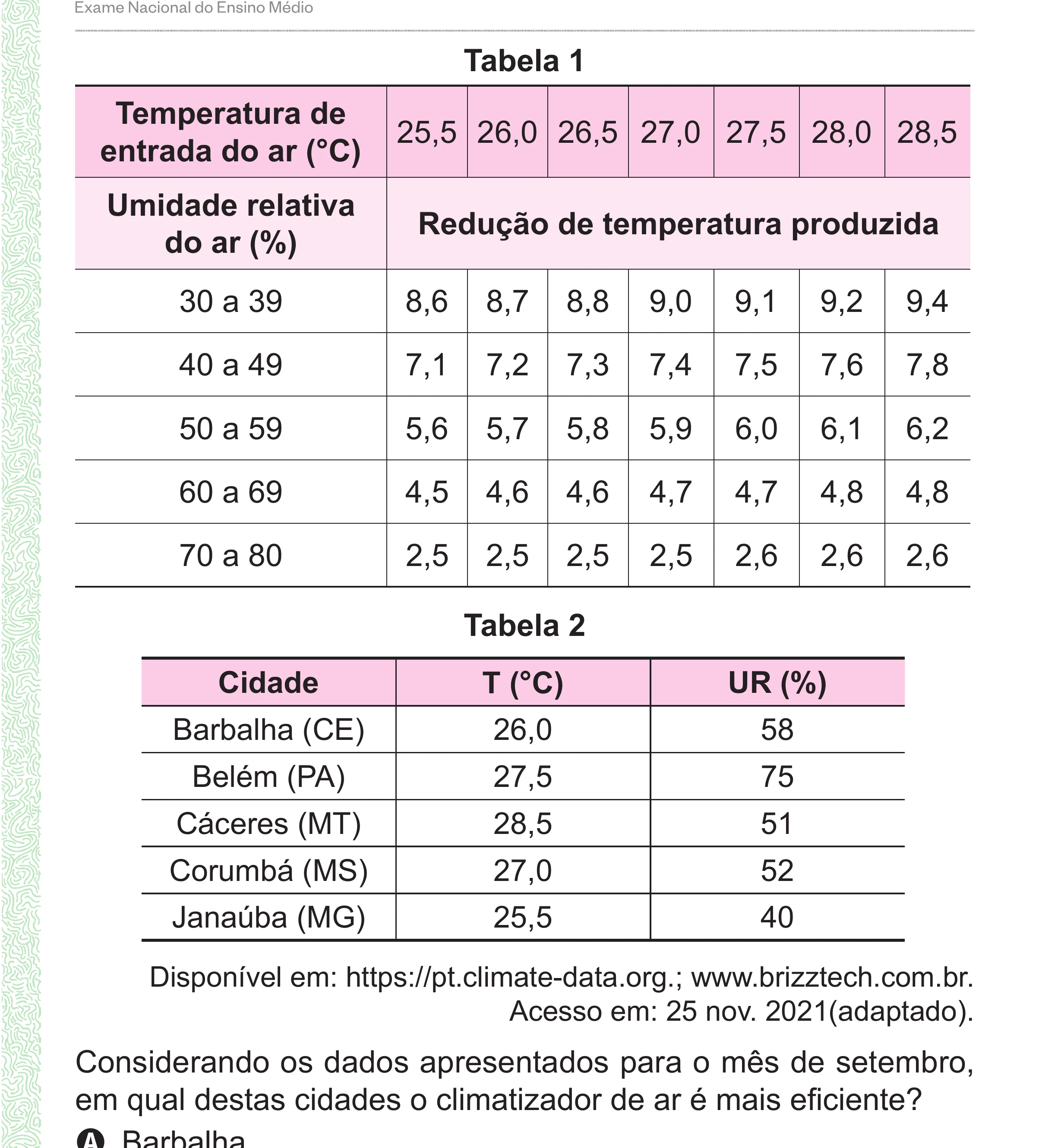 Enunciado original completo da questão 134 do ENEM 2024 - 2º Dia – Caderno 8 – Verde (Superampliada) – Reaplicação/PPL, página 47.