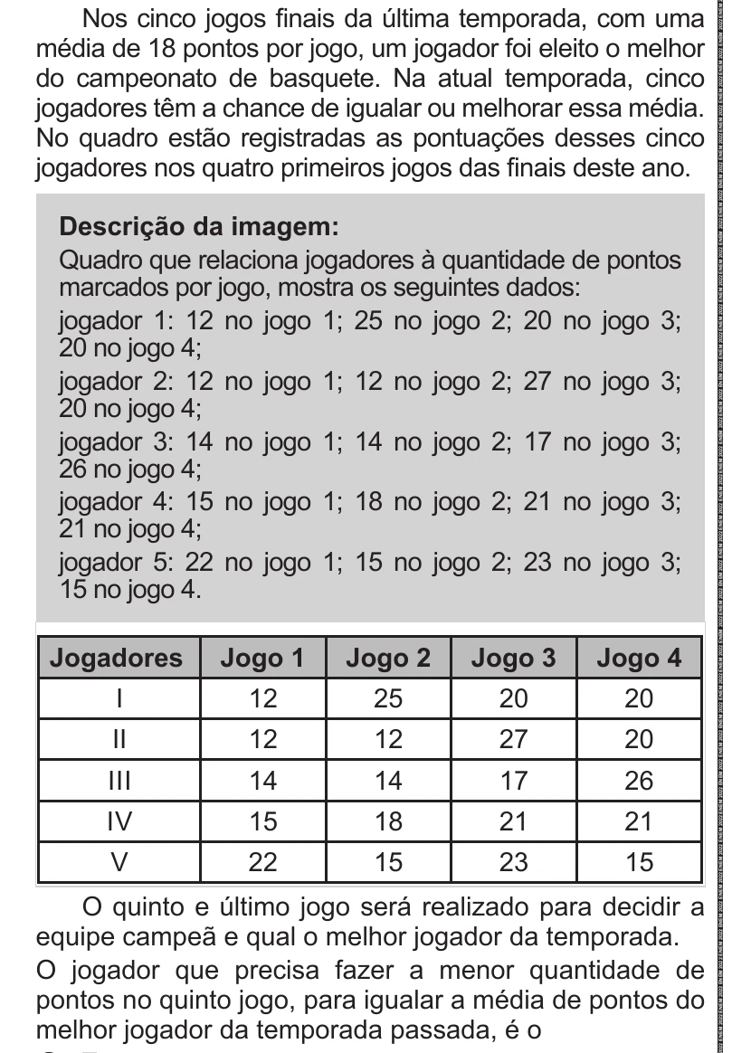 Enunciado original completo da questão 142 do ENEM 2022 - 2º Dia – Caderno 11 – Laranja (braile e ledor) – Aplicação Regular, página 21.