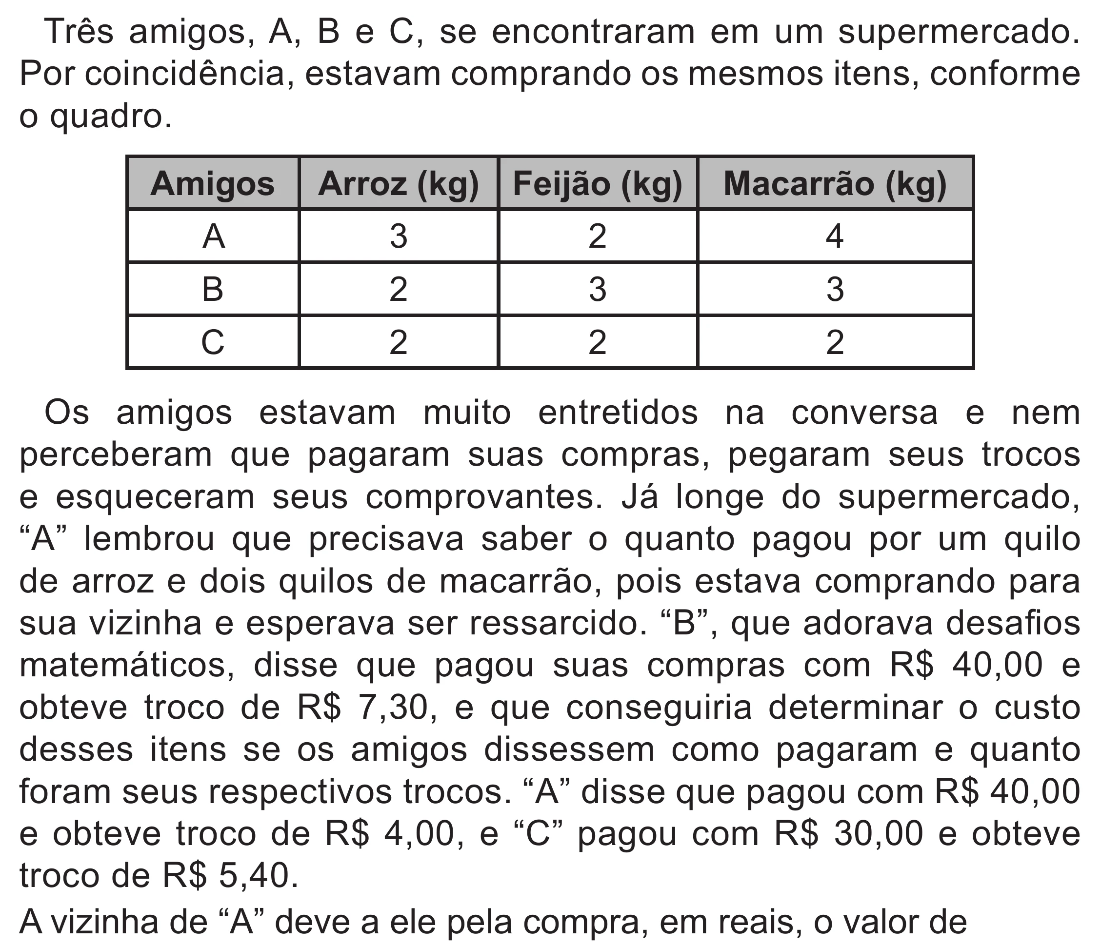 Enunciado original completo da questão 143 do ENEM 2022 - 2º Dia – Caderno 6 – Cinza (Superampliada) – Reaplicação/PPL, página 42.