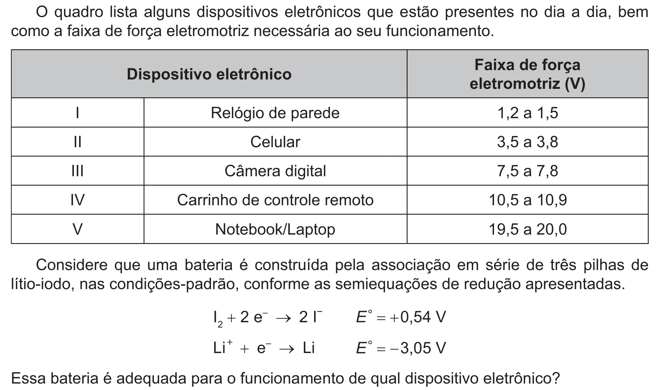Enunciado original completo da questão 92 do ENEM 2021 - 2º Dia – Caderno 5 – Amarelo (Ampliada) – Aplicação Regular, página 2.