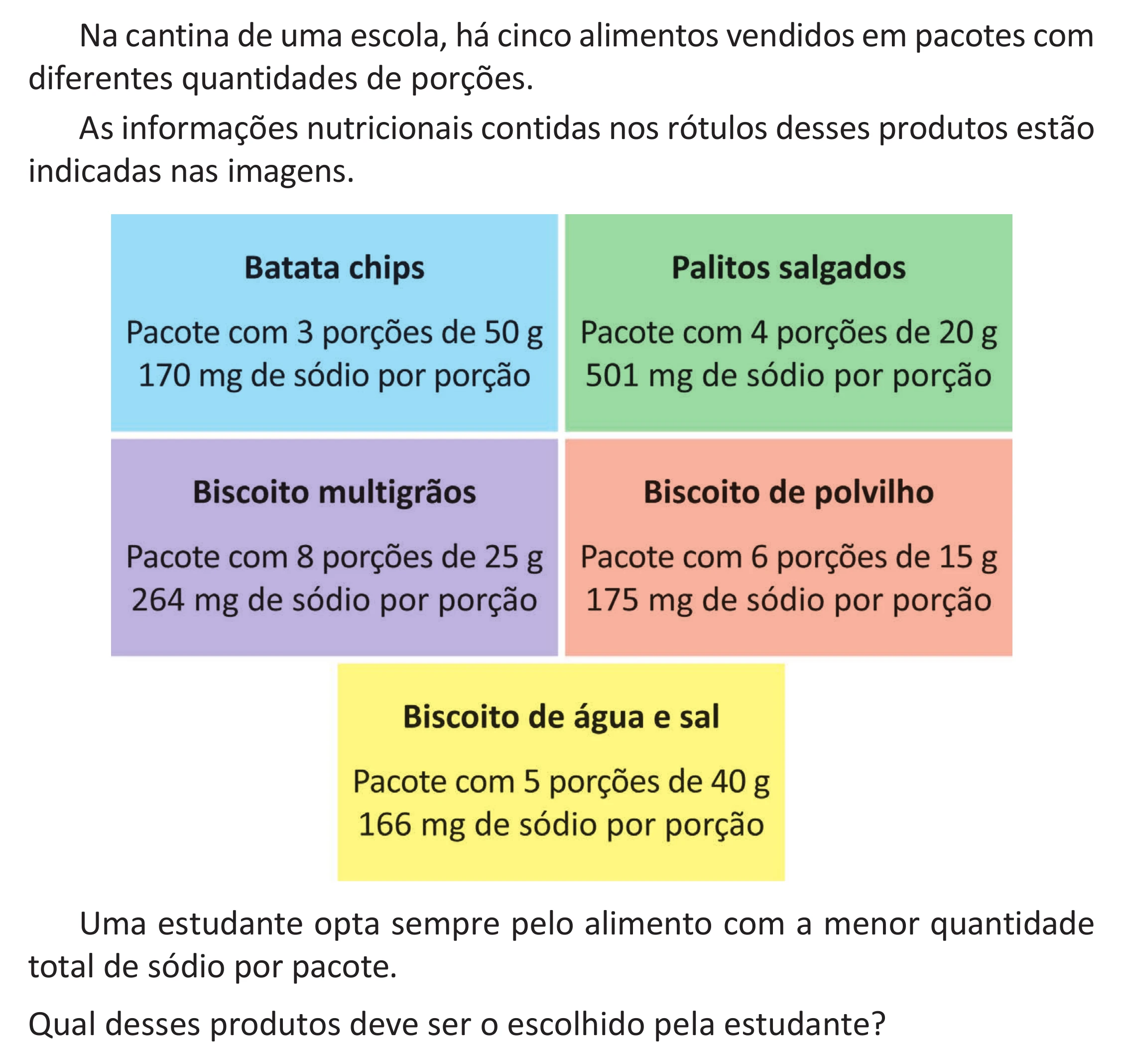 Enunciado original completo da questão 136 do ENEM 2025 - 2º Dia – Caderno 11 – Laranja (Braile e ledor) – Aplicação Regular - (Superampliada), página 49.