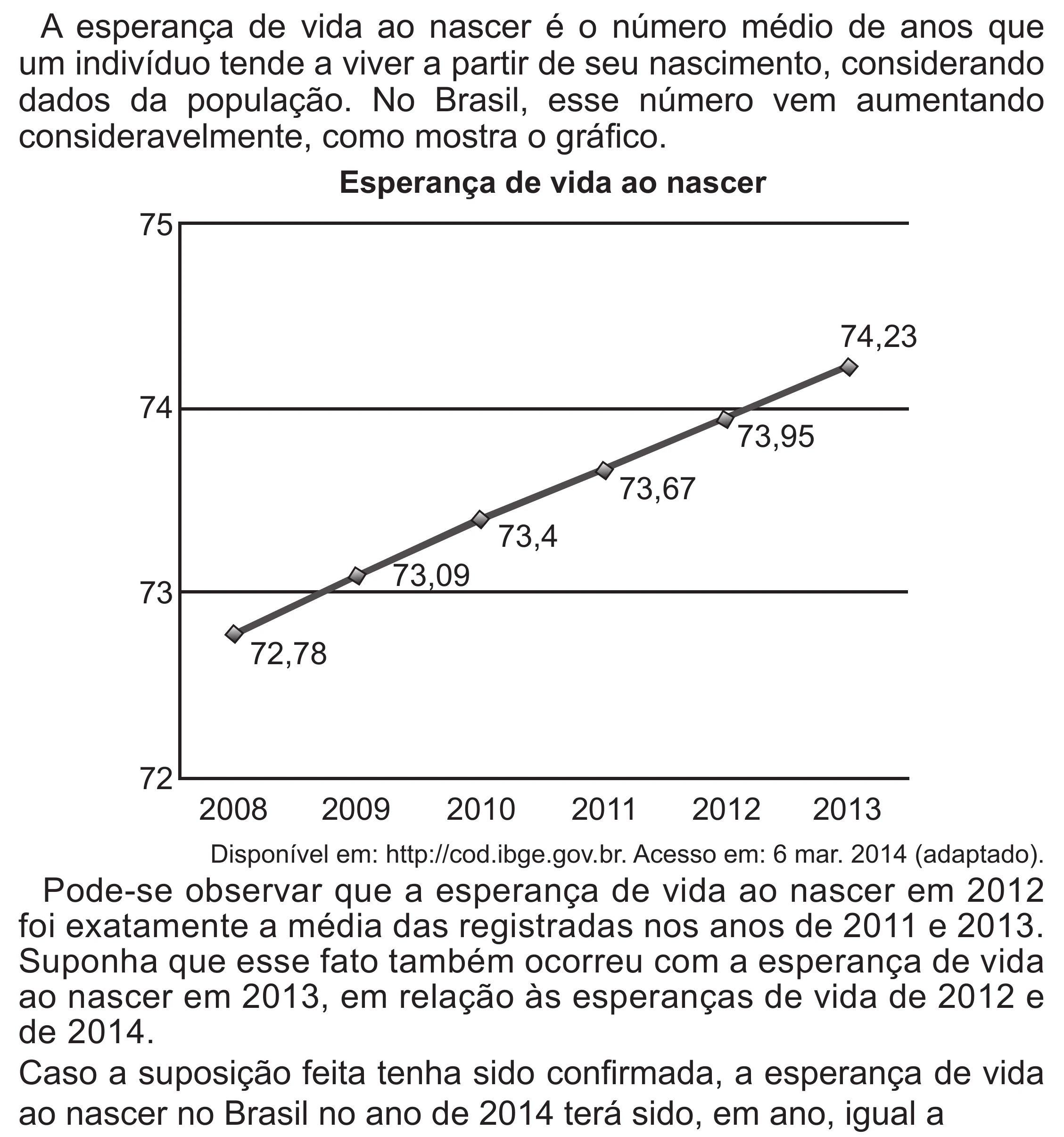 Enunciado original completo da questão 136 do ENEM 2022 - 2º Dia – Caderno 6 – Cinza (Superampliada) – Aplicação Regular, página 45.