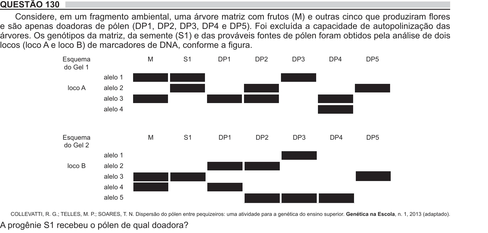 Enunciado original completo da questão 130 do ENEM 2018 - 2º Dia - Caderno 5 - Amarelo – Aplicação regular, página 14.