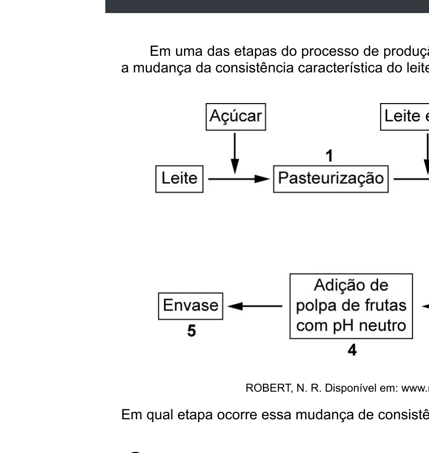 Enunciado original completo da questão 115 do ENEM 2020 - 2º Dia - Caderno 5 – Amarelo – Aplicação digital, página 30.