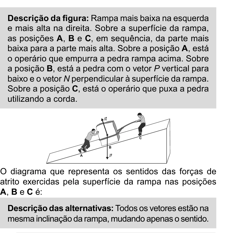 Enunciado original completo da questão 122 do ENEM 2023 - 2º Dia – Caderno 11 – Laranja (braile e ledor) – Reaplicação/PPL, página 12.