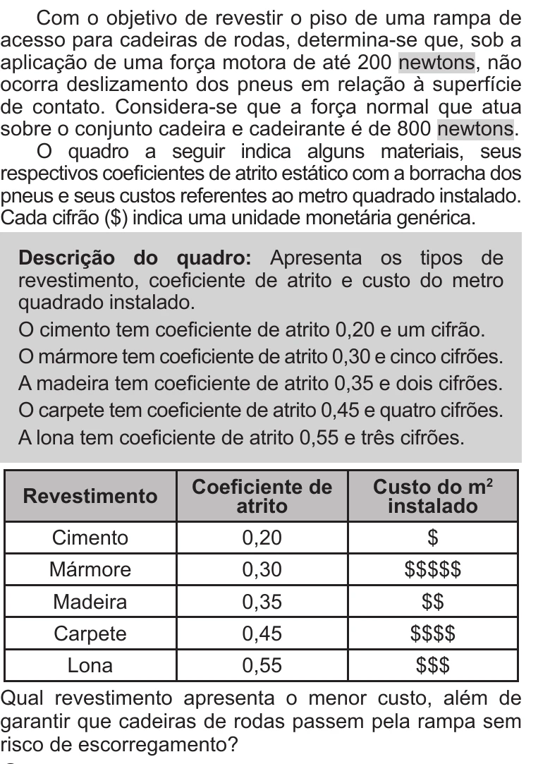 Enunciado original completo da questão 101 do ENEM 2022 - 2º Dia – Caderno 11 – Laranja (braile e ledor) – Reaplicação/PPL, página 5.