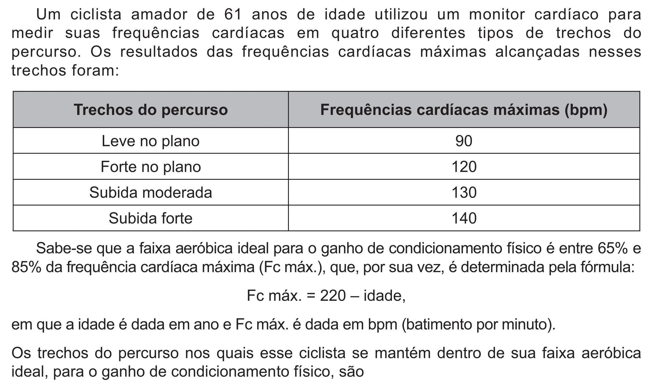 Enunciado original completo da questão 141 do ENEM 2021 - 2º Dia – Caderno 12 – Verde (Libras – Ampliada) – Aplicação Regular, página 38.