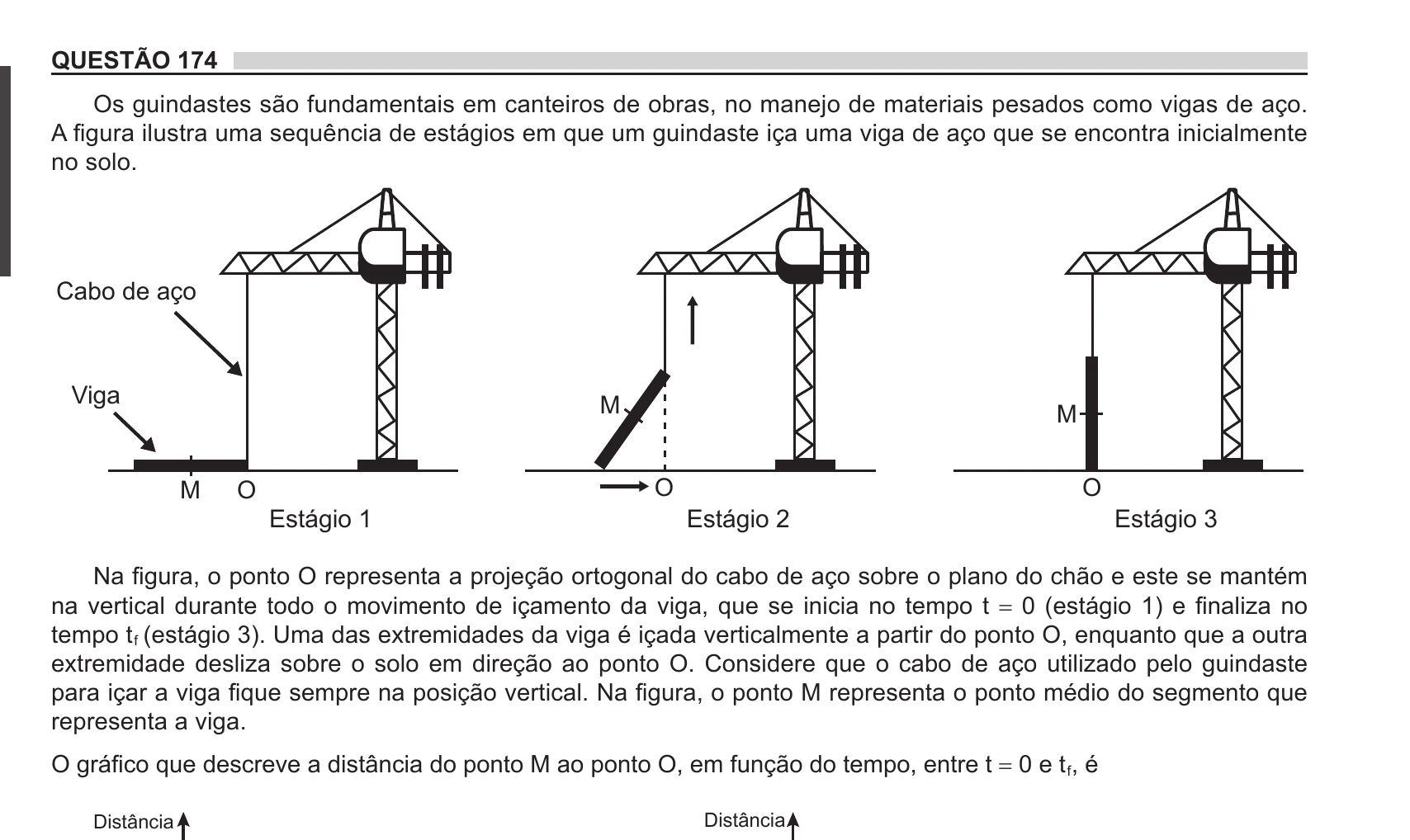 Enunciado original completo da questão 174 do ENEM 2018 - 2º Dia - Caderno 12 – Verde (Libras) – Aplicação regular, página 28.