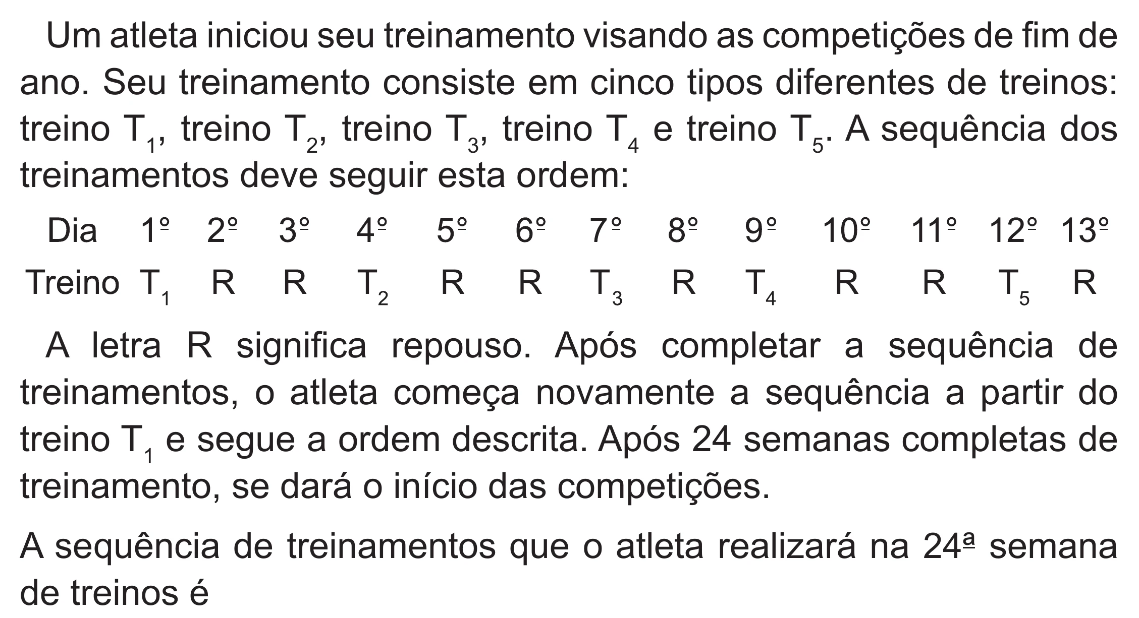 Enunciado original completo da questão 159 do ENEM 2022 - 2º Dia – Caderno 6 – Cinza (Superampliada) – Aplicação Regular, página 64.
