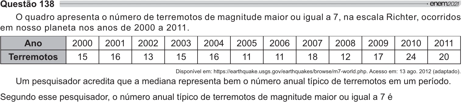 Enunciado original completo da questão 138 do ENEM 2021 - 2º Dia – Caderno 6 – Cinza – Aplicação Regular, página 18.