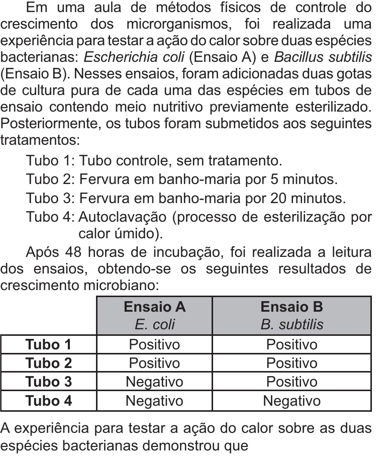 Enunciado original completo da questão 109 do ENEM 2021 - 2º Dia – Caderno 8 – Rosa – Reaplicação/PPL/Segunda Oportunidade, página 6.