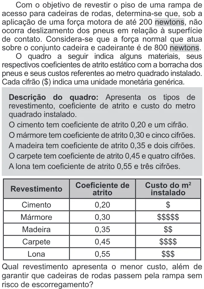 Trecho original com figura, tabela ou fórmula da questão 101 do ENEM 2022 - 2º Dia – Caderno 11 – Laranja (braile e ledor) – Reaplicação/PPL.