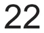 Alternativa A da questão 150 do ENEM 2021 - 2º Dia – Caderno 5 – Amarelo (Ampliada) – Aplicação Regular.